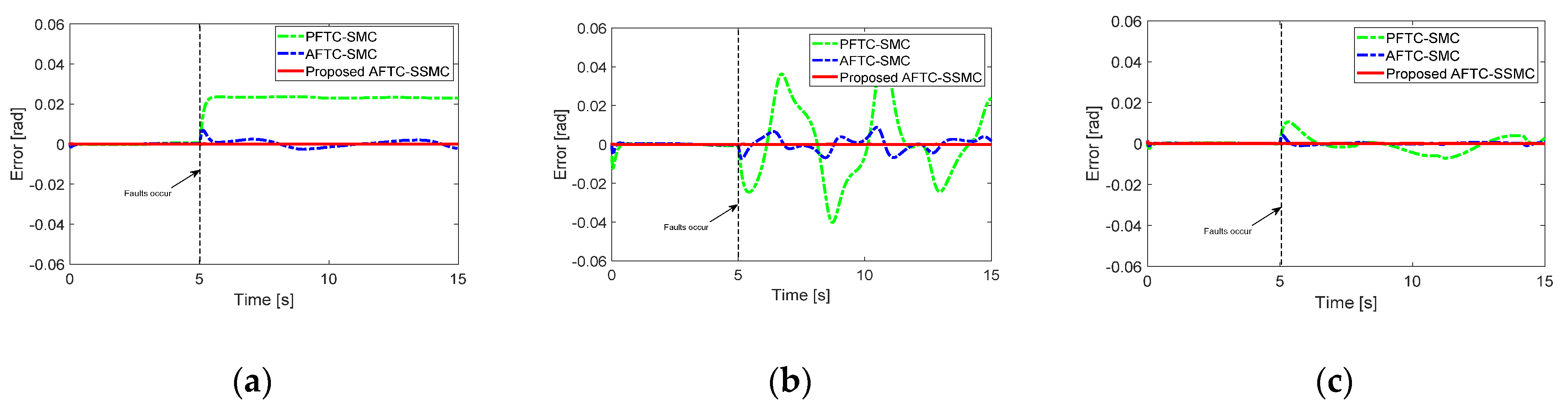 Applsci 10 02534 g008