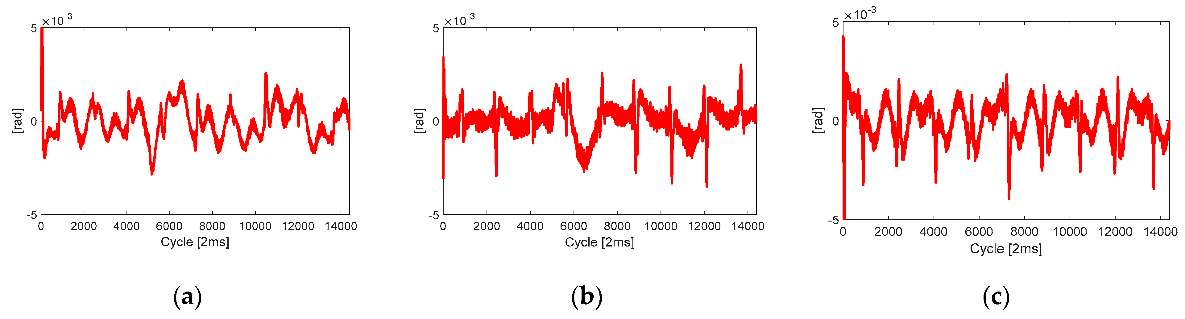 Applsci 10 02534 g012