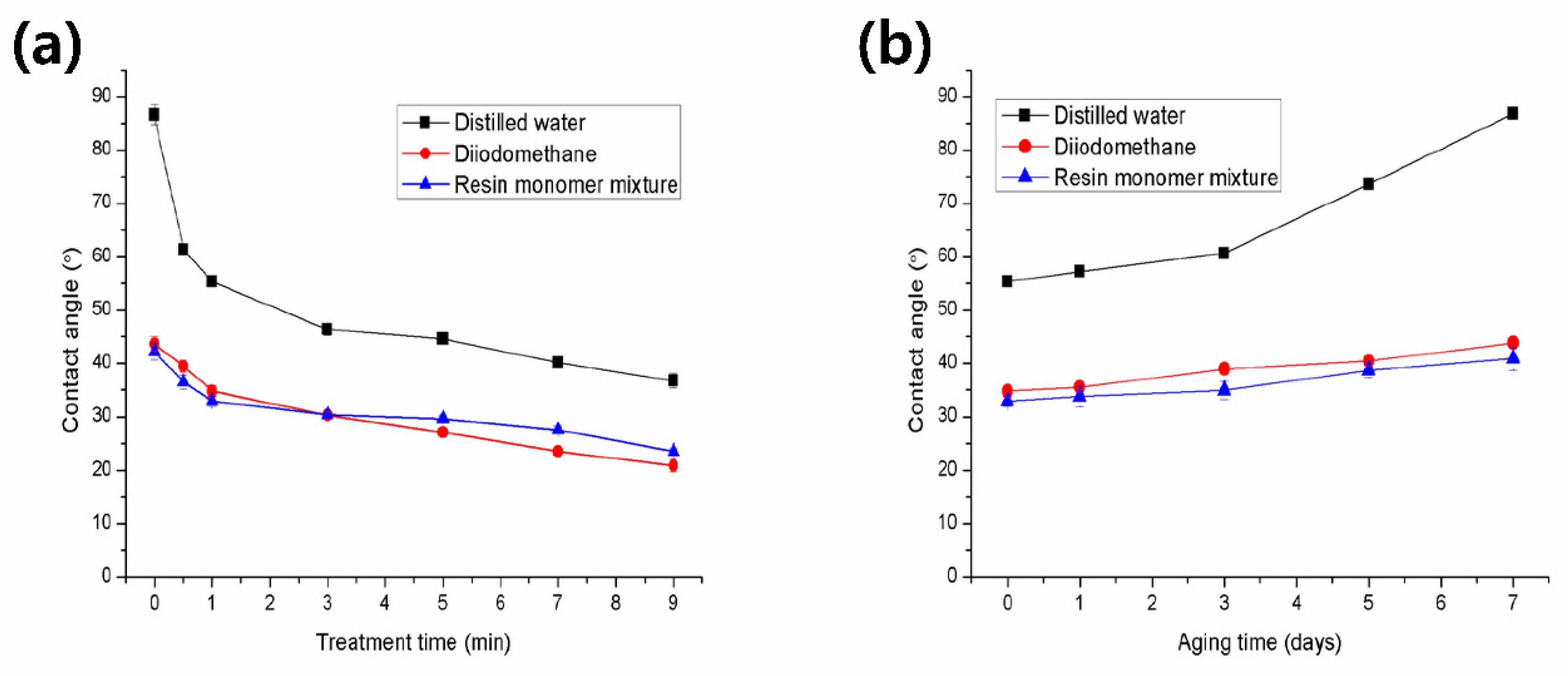 Applsci 10 02535 g004