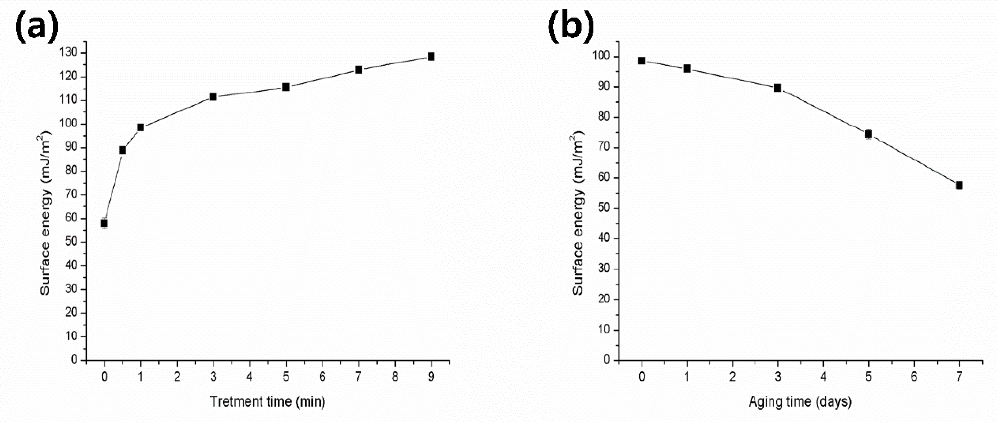 Applsci 10 02535 g005
