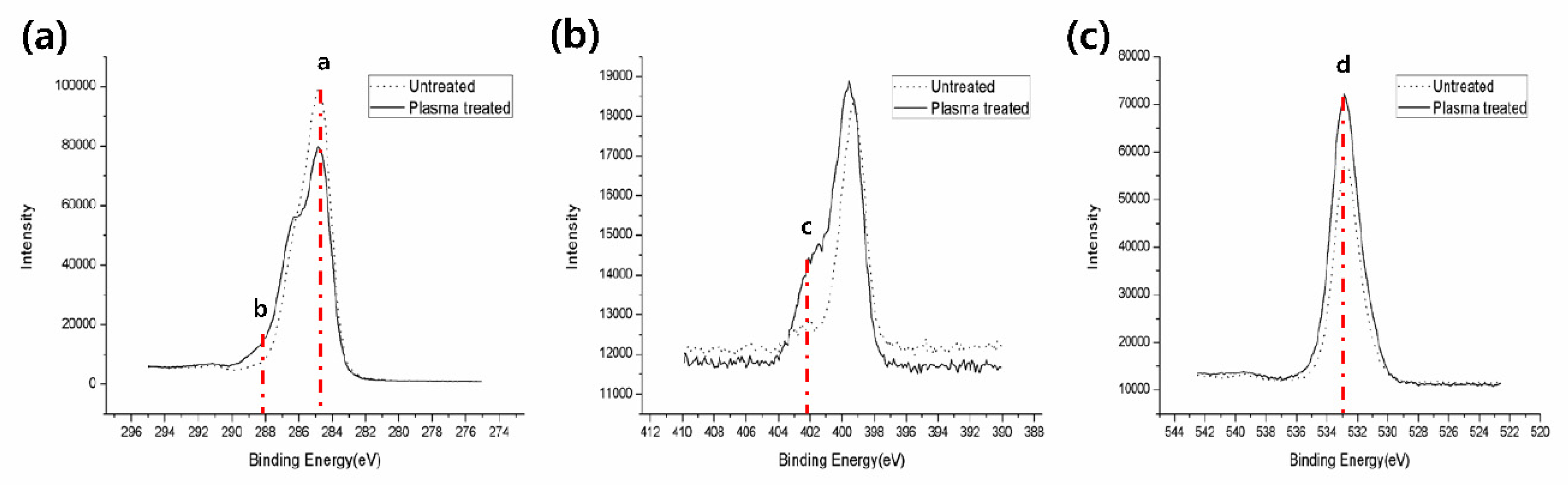 Applsci 10 02535 g006