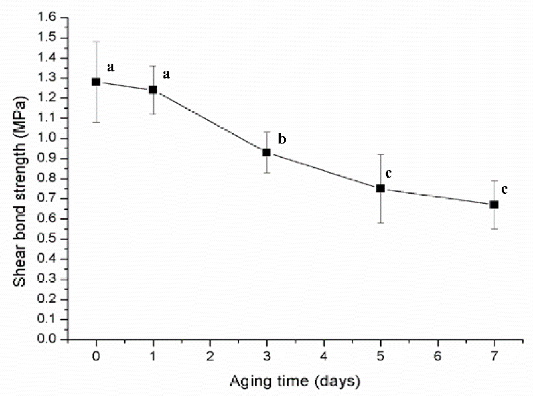 Applsci 10 02535 g007