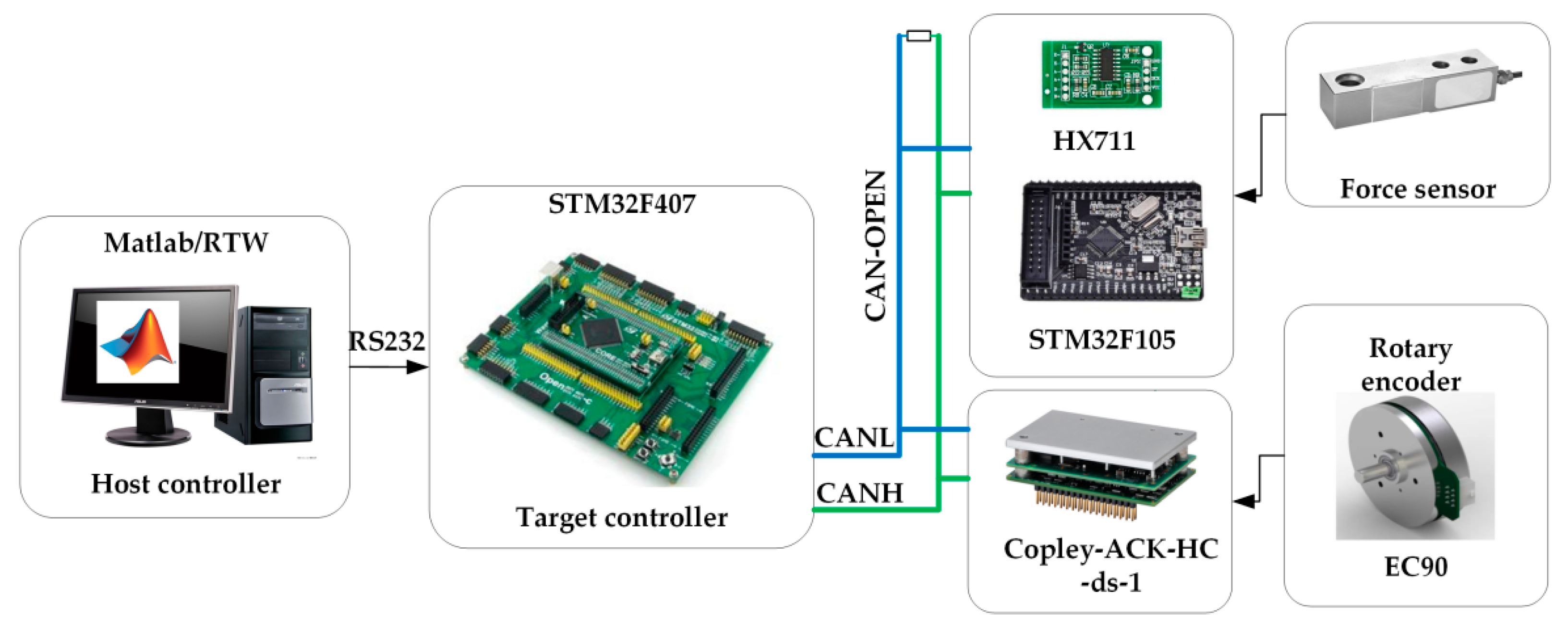 Applsci 10 02536 g003