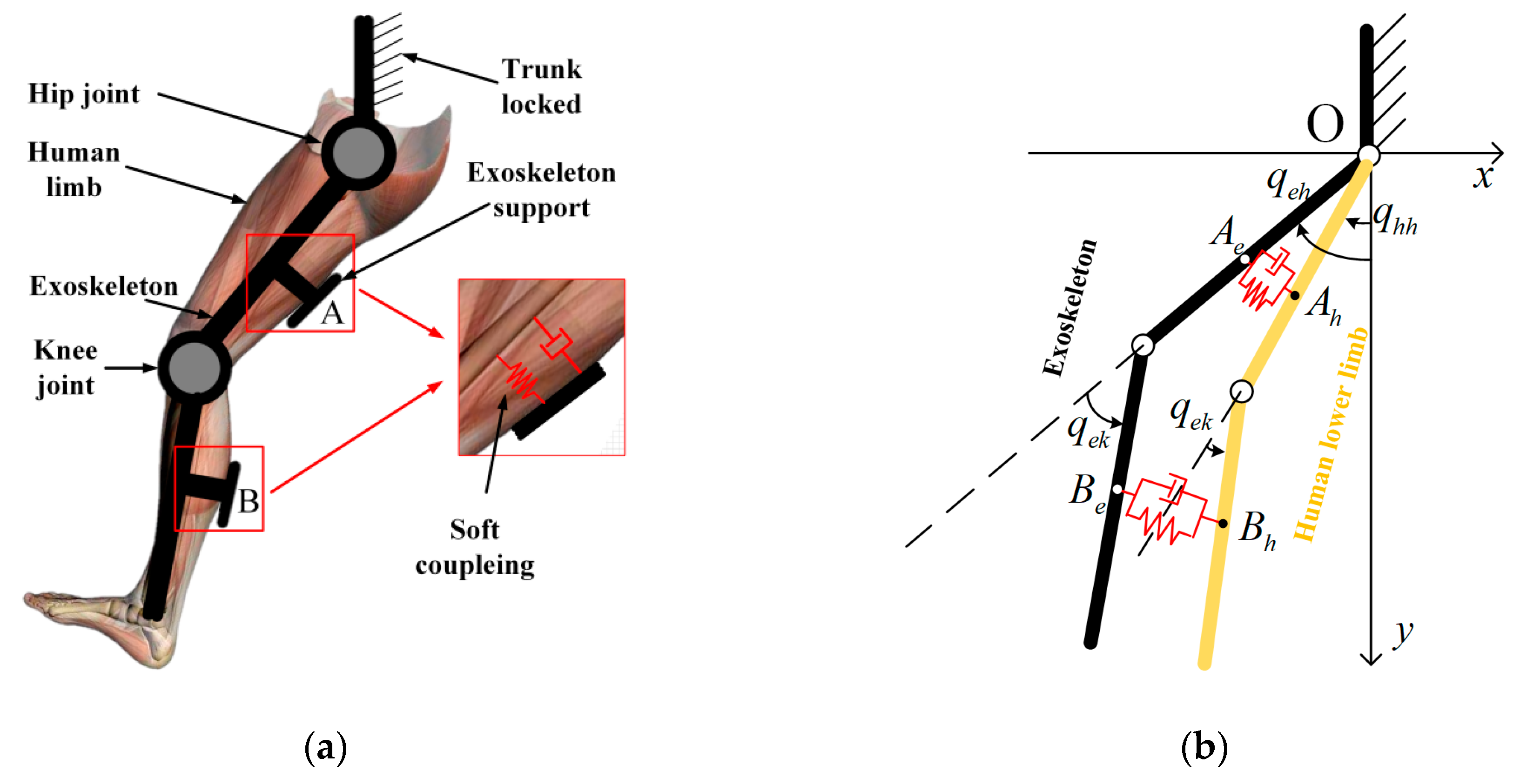 Applsci 10 02536 g004