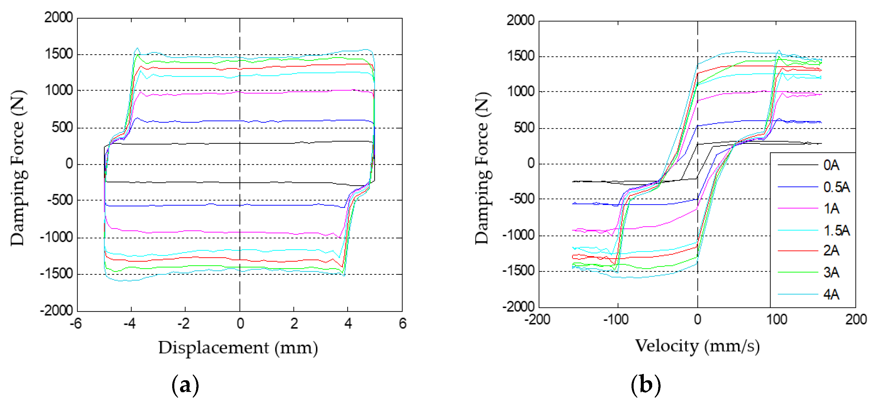 Applsci 10 02541 g003
