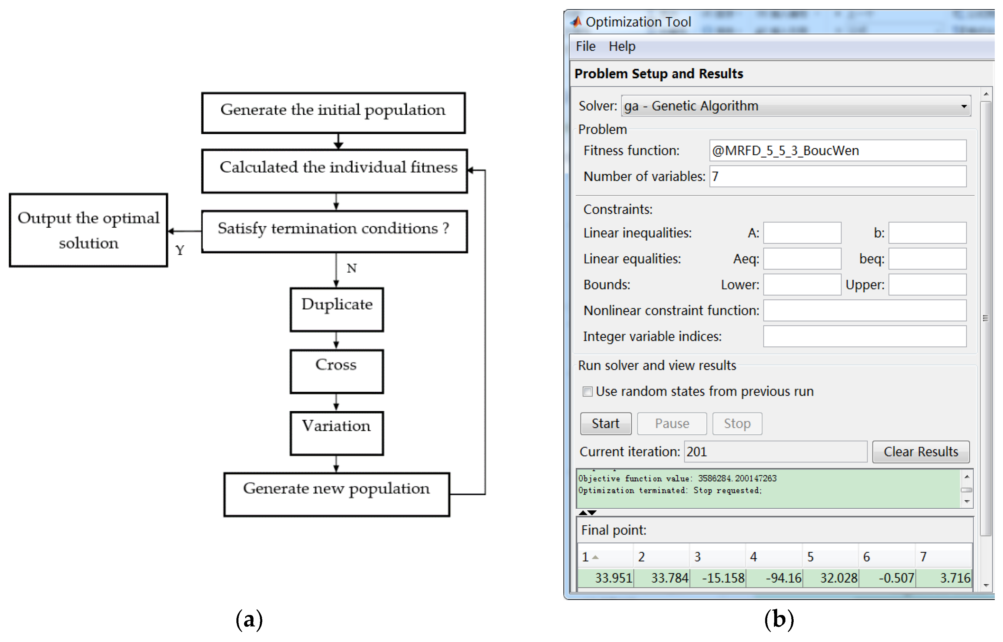 Applsci 10 02541 g004