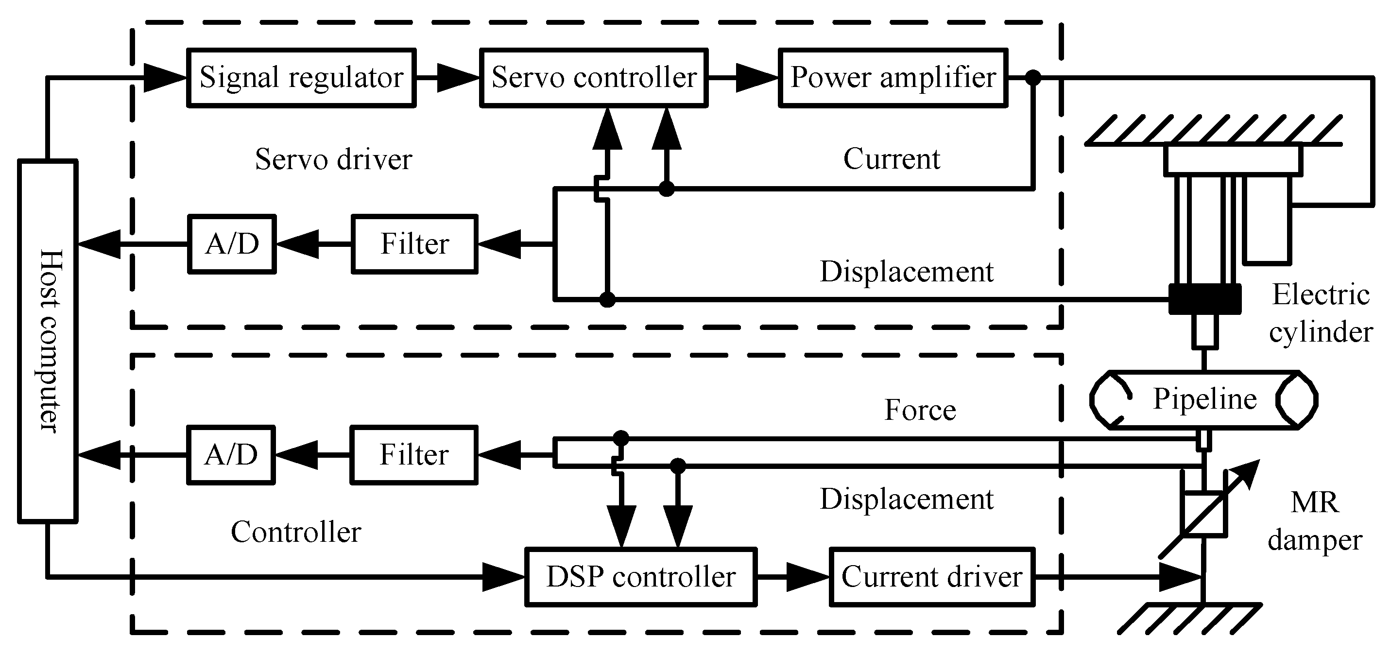 Applsci 10 02541 g010