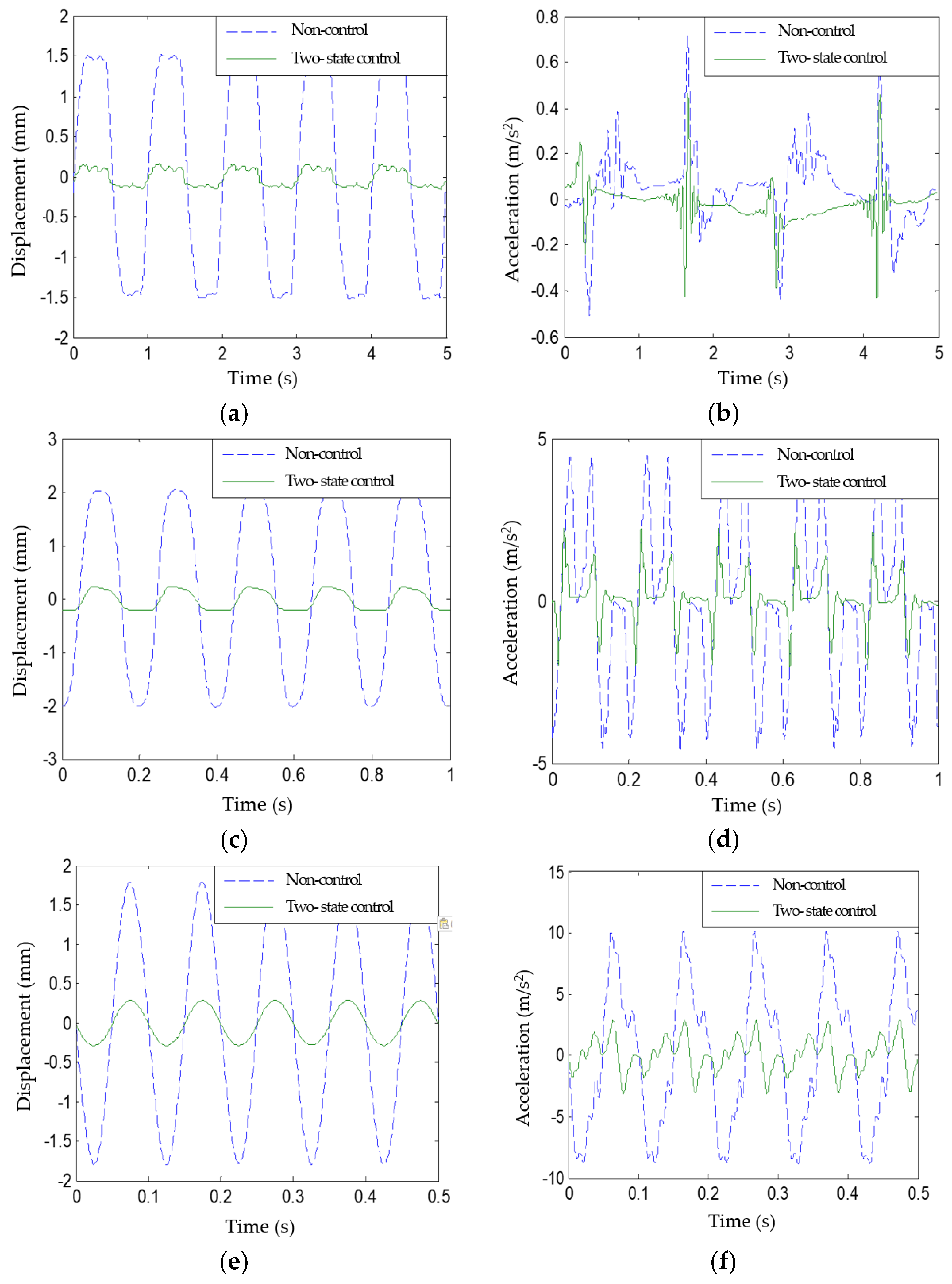 Applsci 10 02541 g014