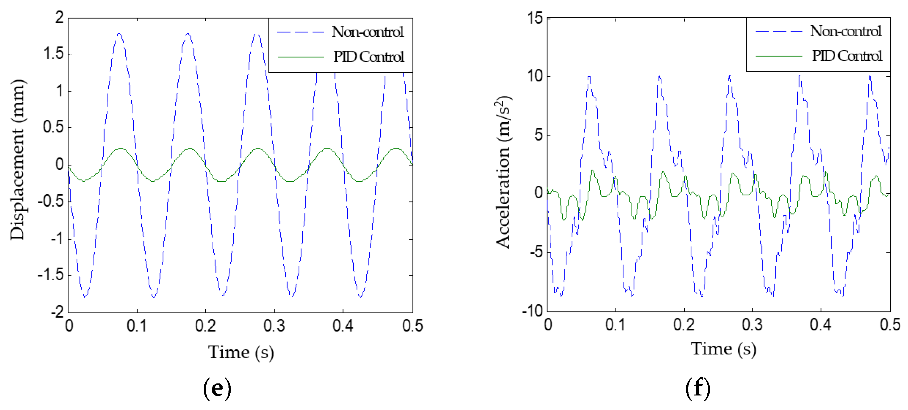 Applsci 10 02541 g015b