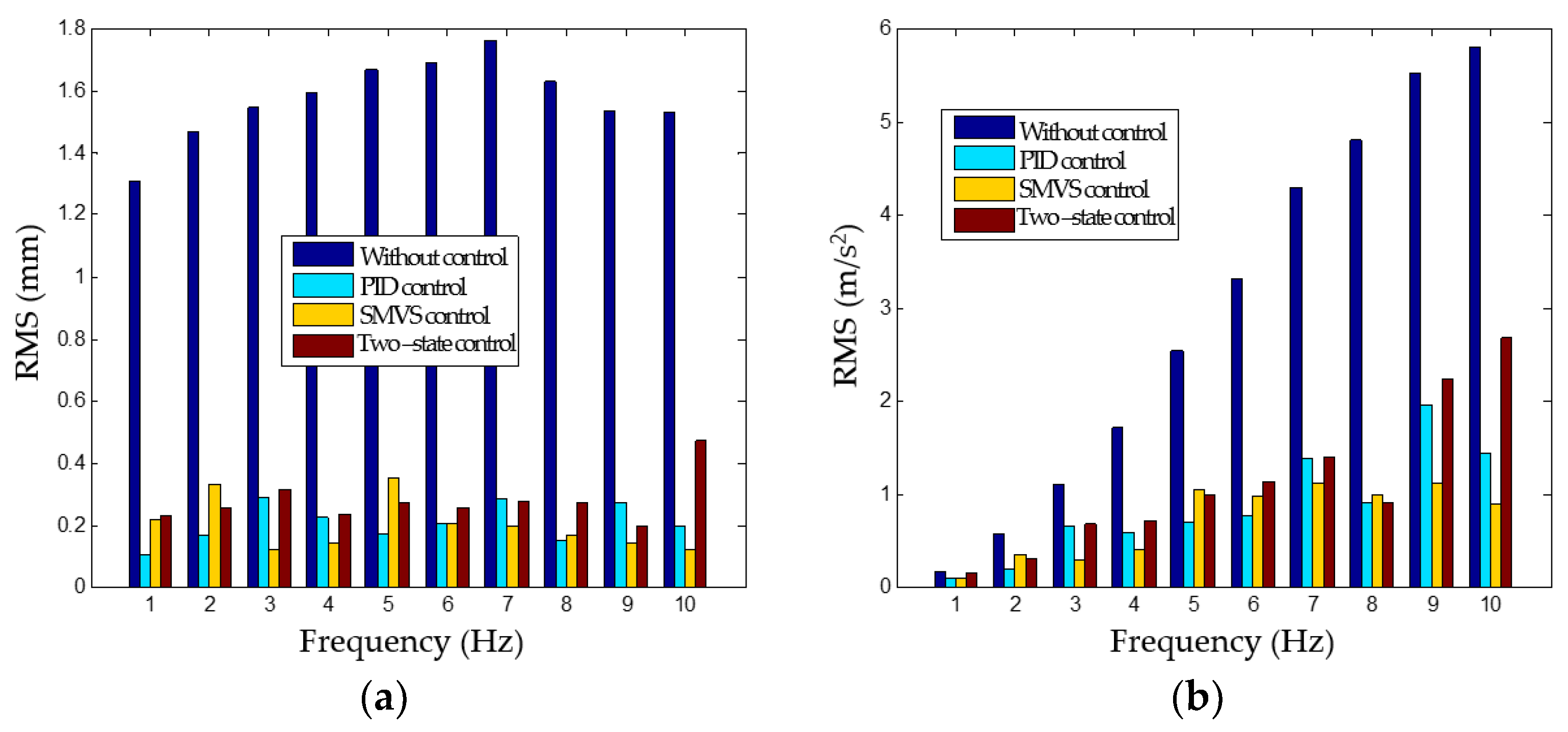Applsci 10 02541 g017