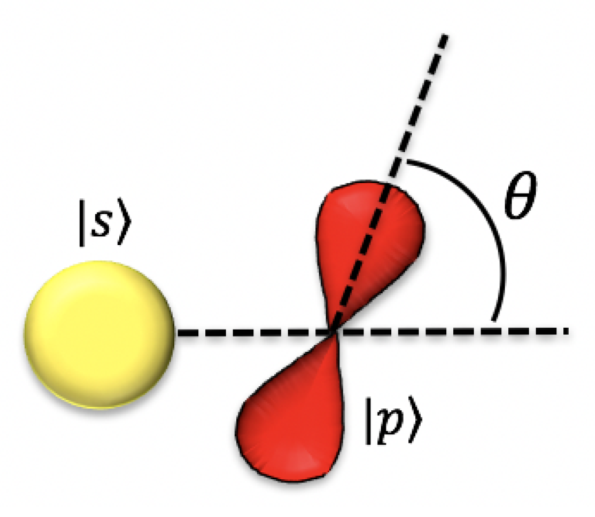 Applsci 10 02542 g0a1