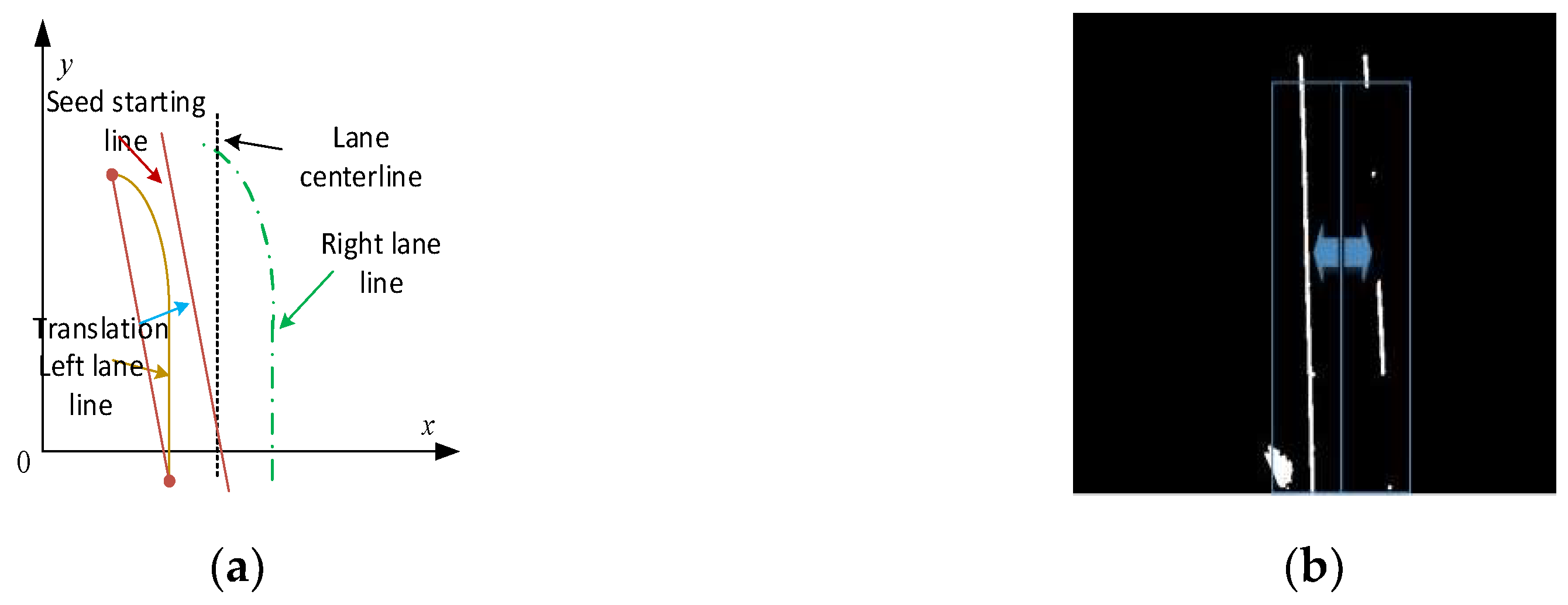 Applsci 10 02543 g009 Applsci 10 02543 g009