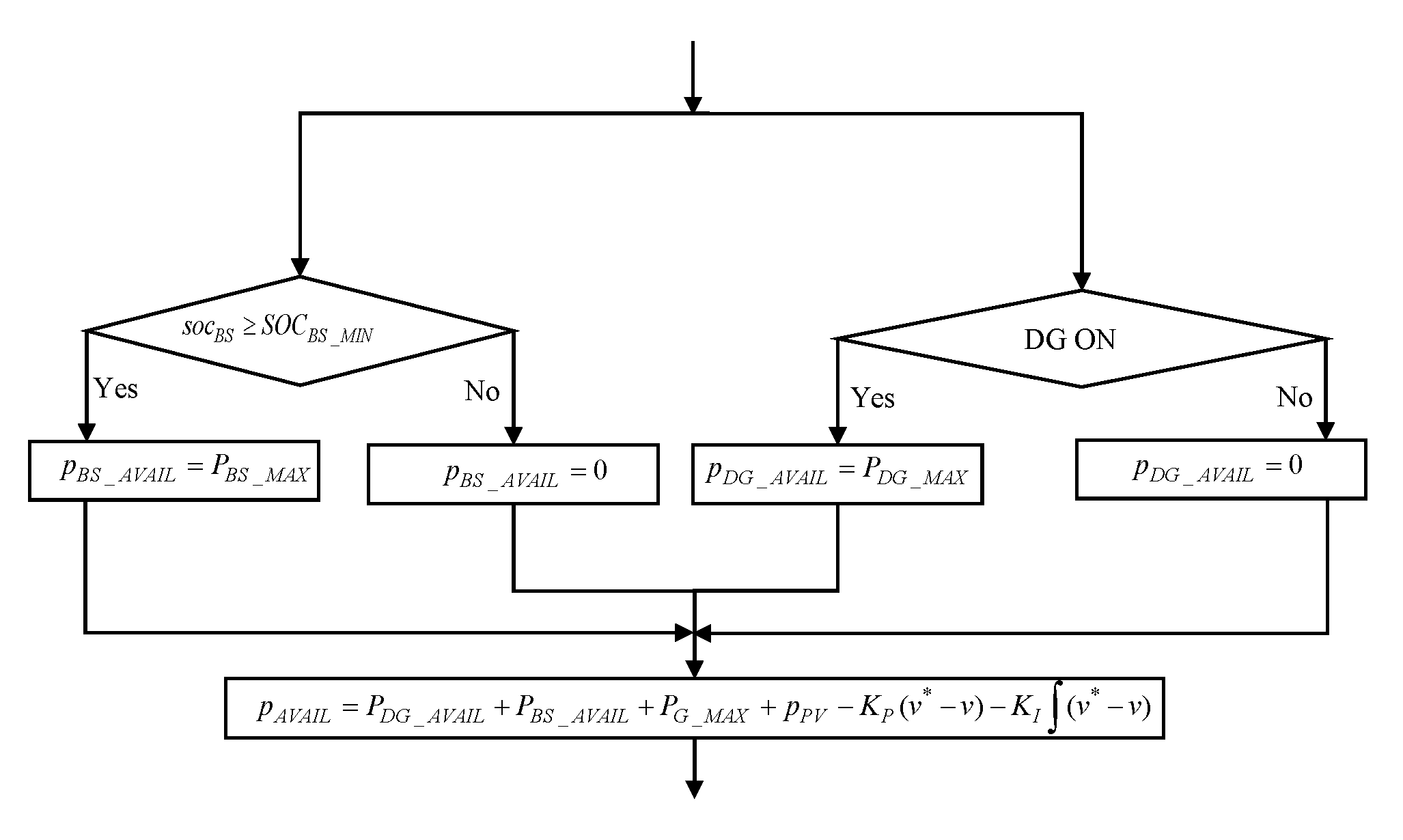 Applsci 10 02544 g003 Applsci 10 02544 g003