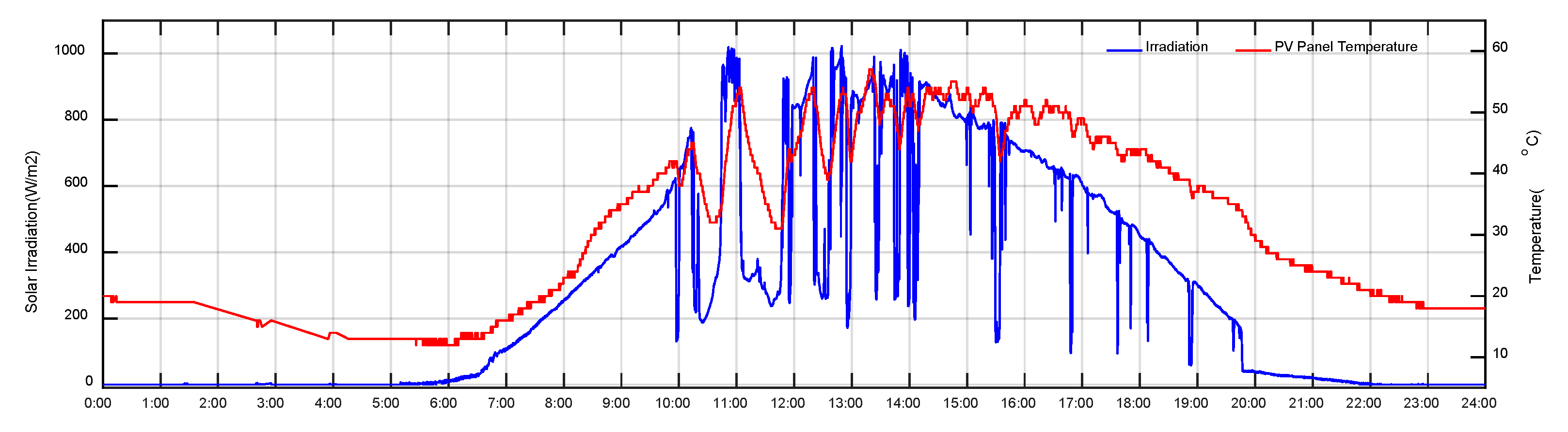 Applsci 10 02544 g006 Applsci 10 02544 g006
