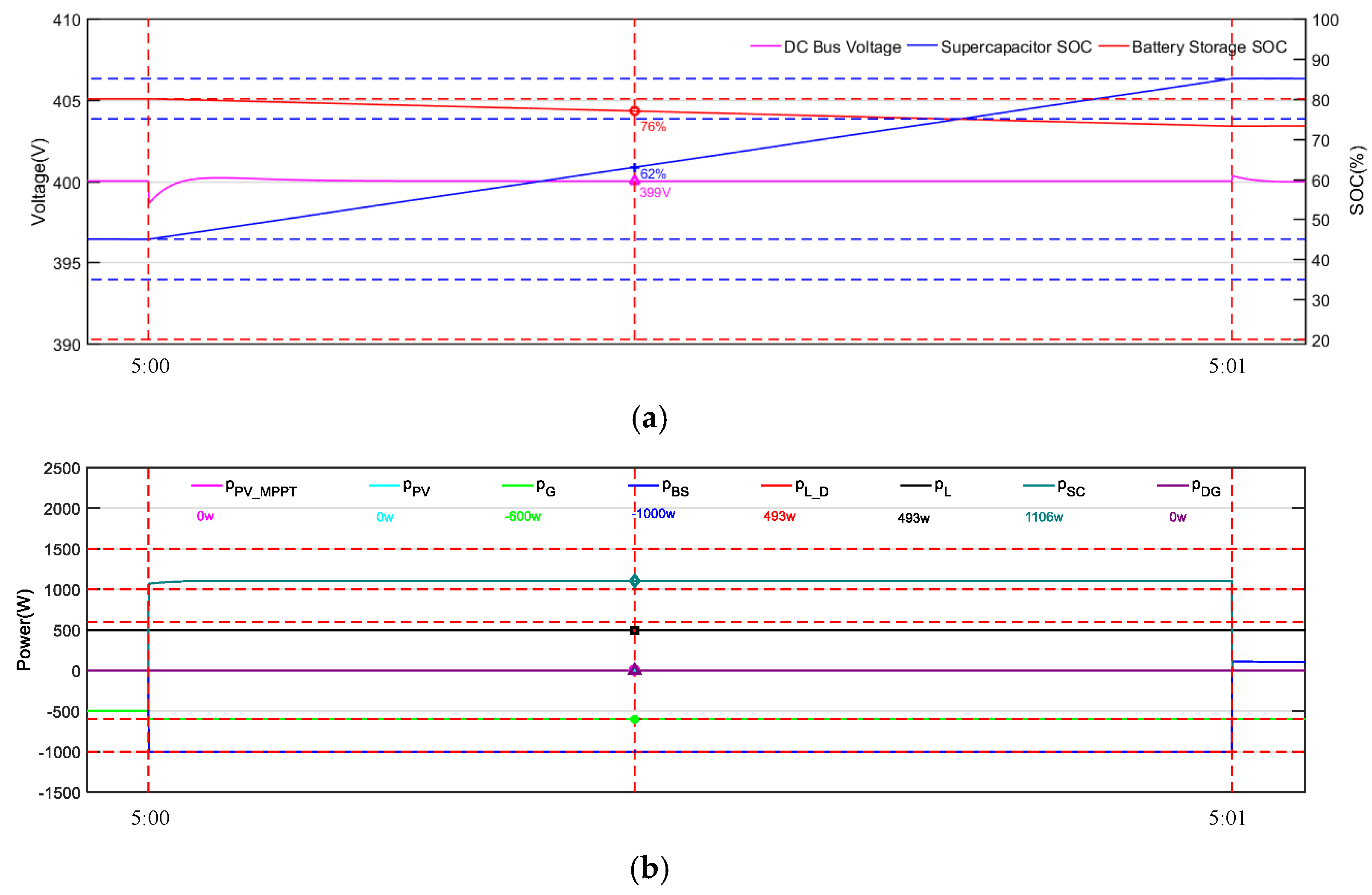 Applsci 10 02544 g009 Applsci 10 02544 g009