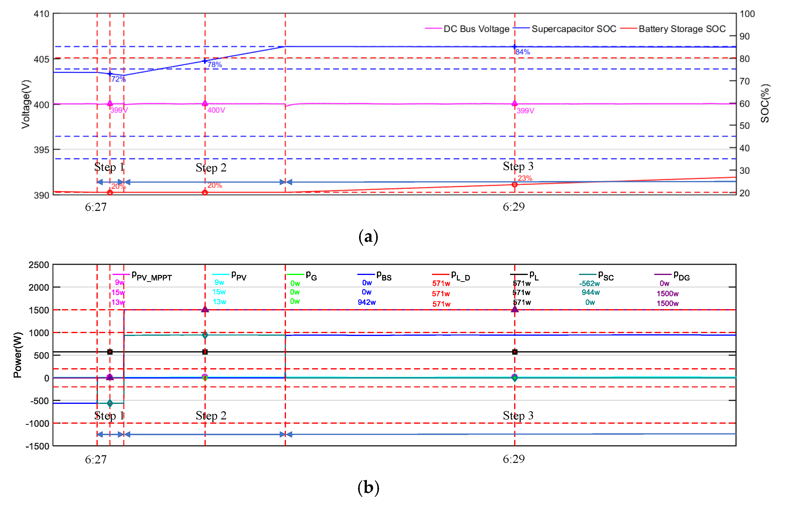 Applsci 10 02544 g011 Applsci 10 02544 g011