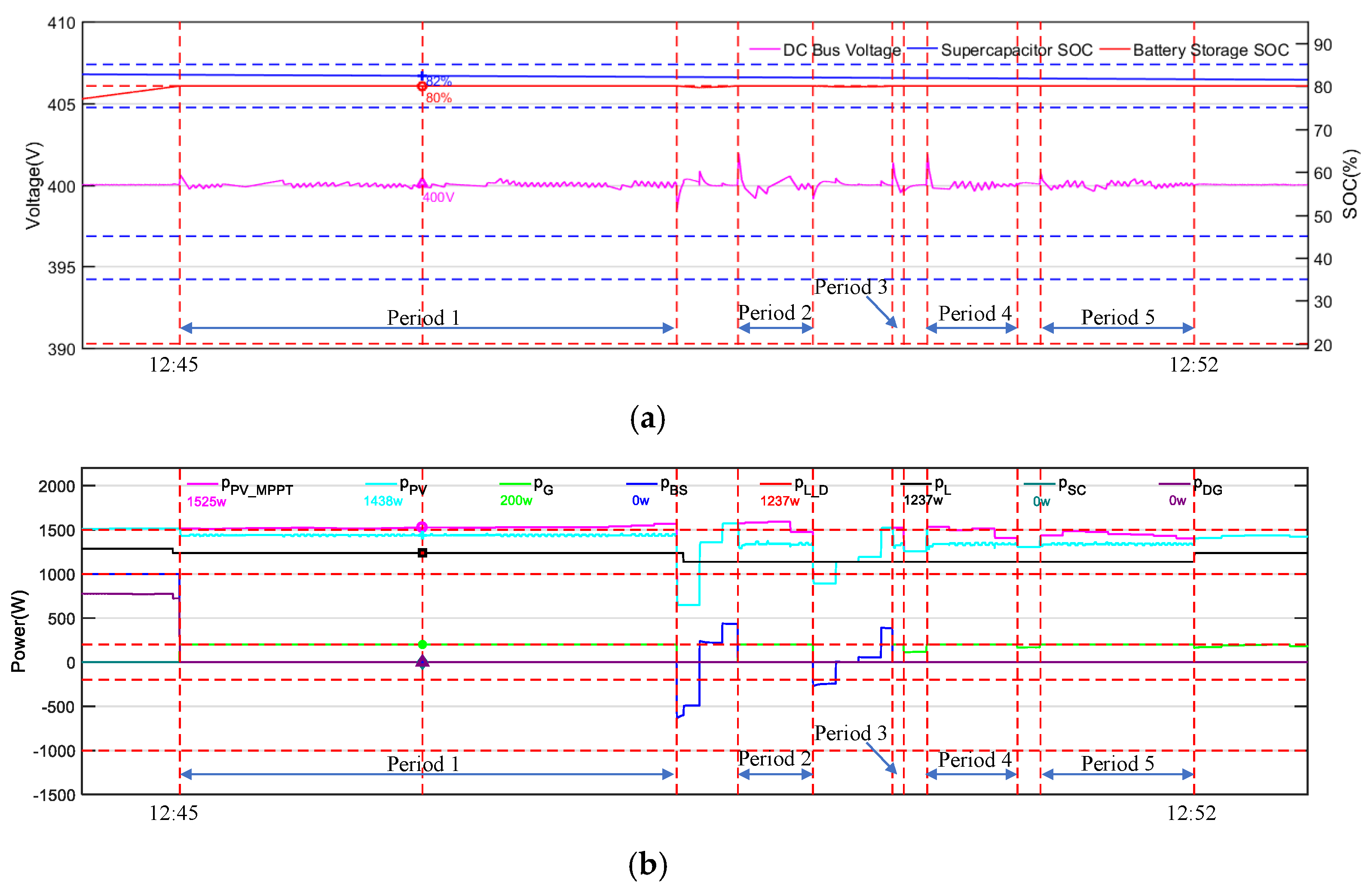 Applsci 10 02544 g014 Applsci 10 02544 g014