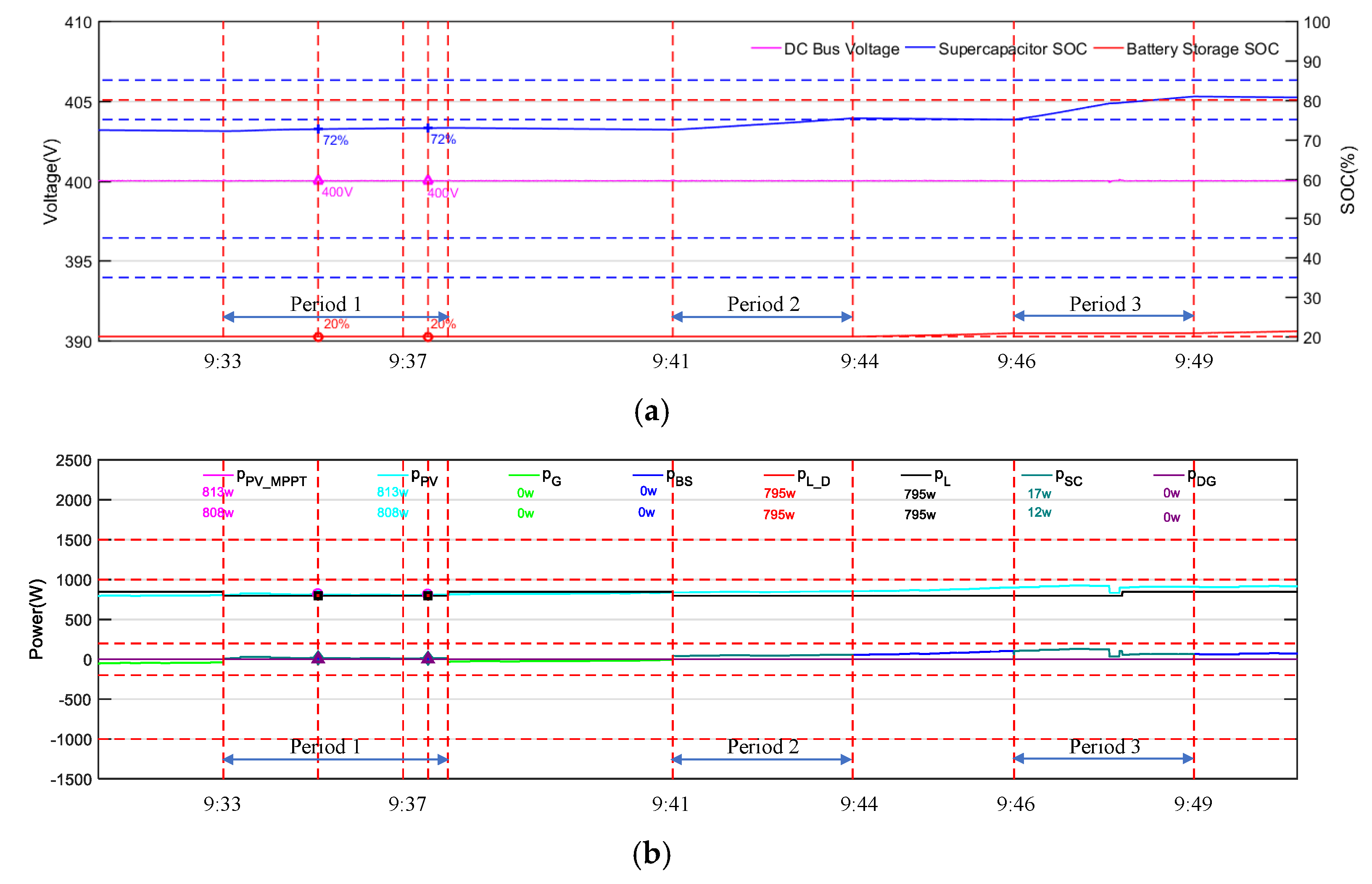 Applsci 10 02544 g015 Applsci 10 02544 g015