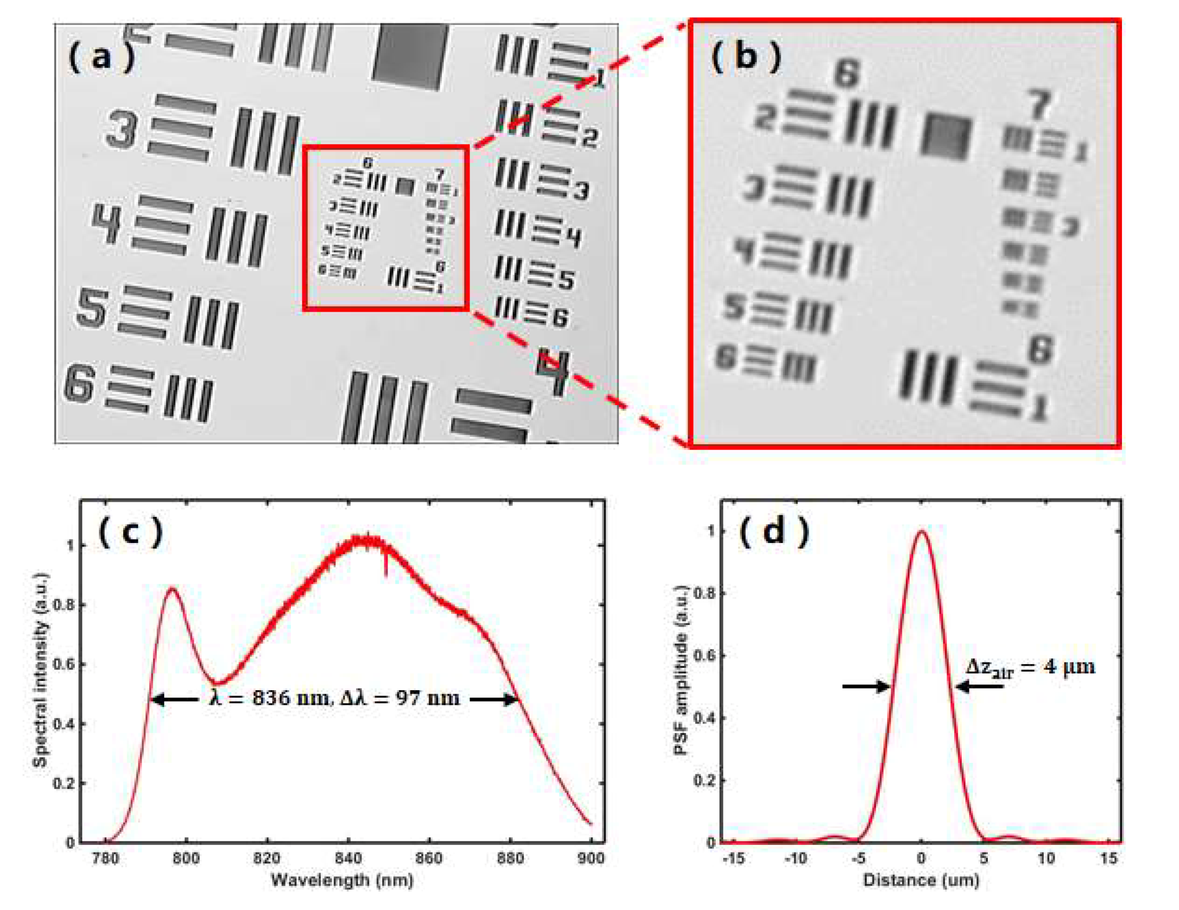 Applsci 10 02545 g002 Applsci 10 02545 g002