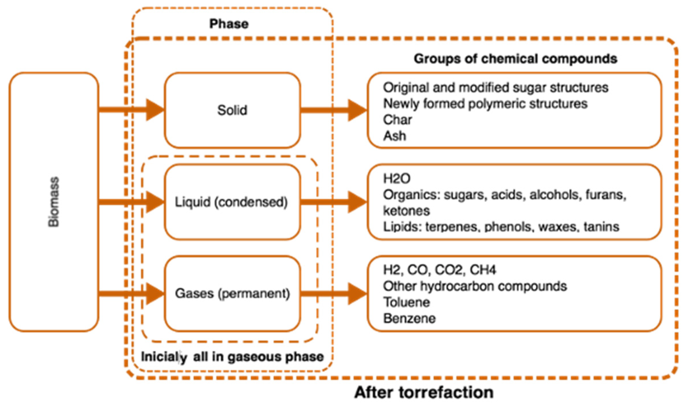 Applsci 10 02546 g006