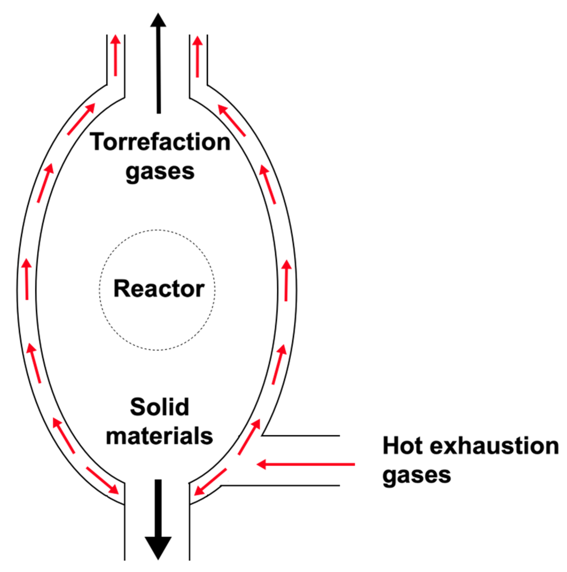 Applsci 10 02546 g018