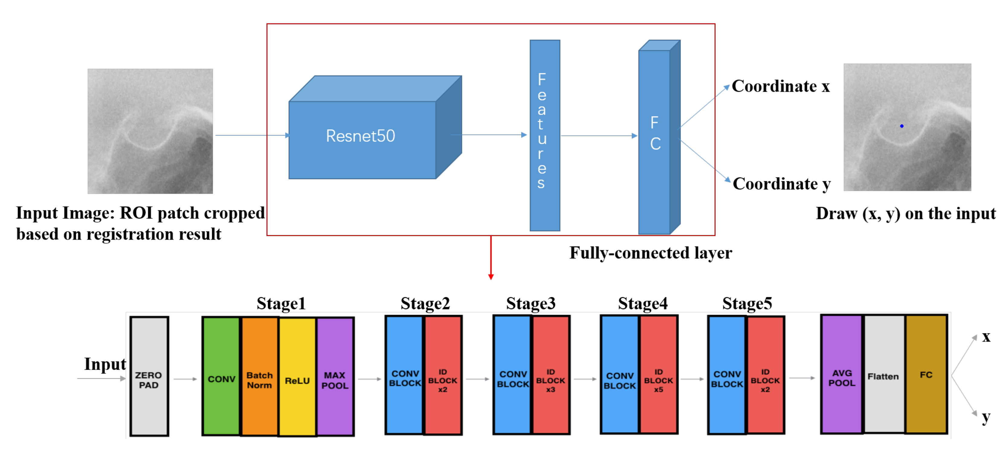 Applsci 10 02547 g007