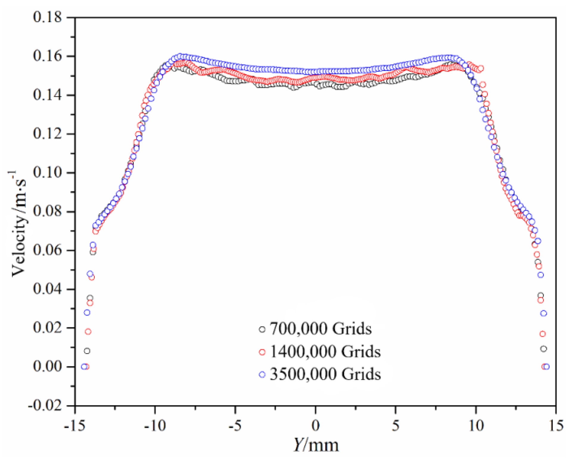 Applsci 10 02548 g003 Applsci 10 02548 g003