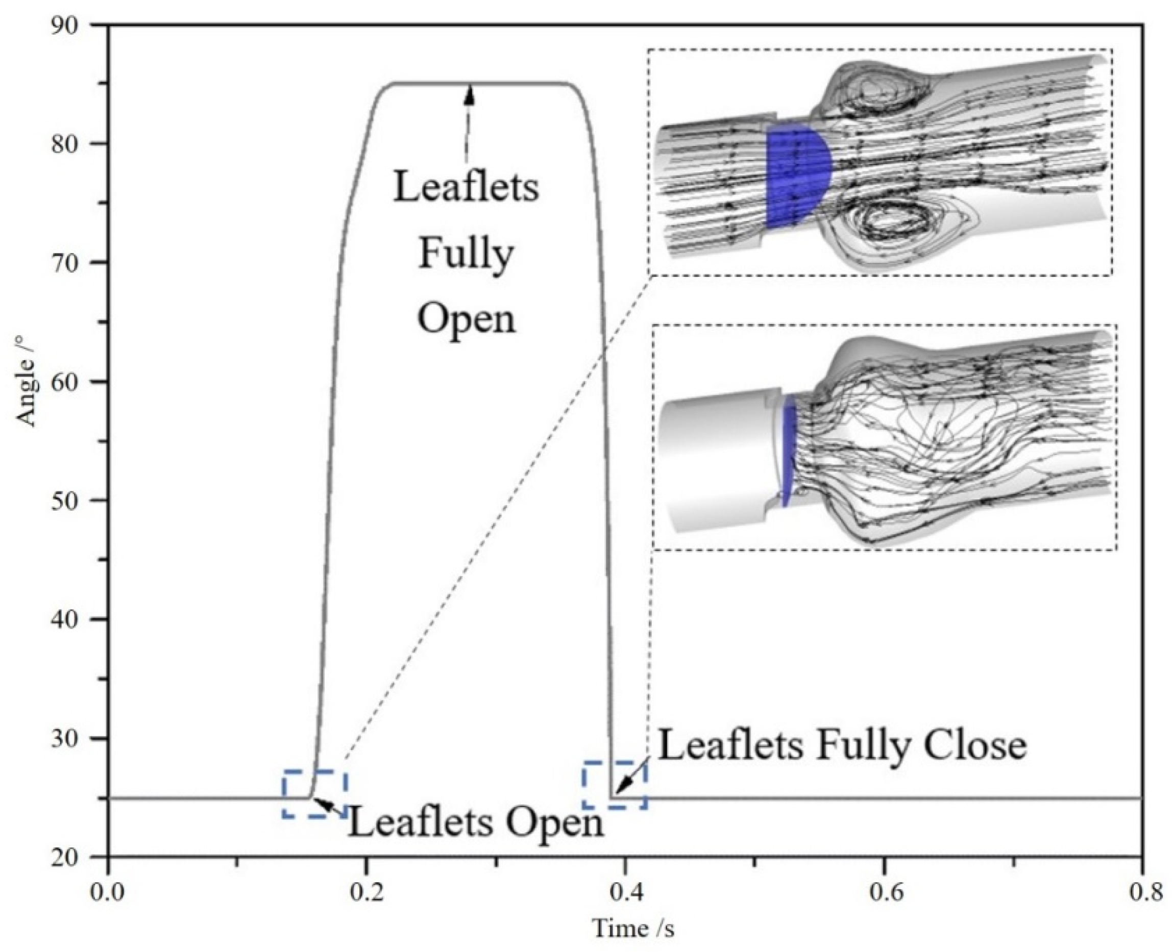 Applsci 10 02548 g004 Applsci 10 02548 g004