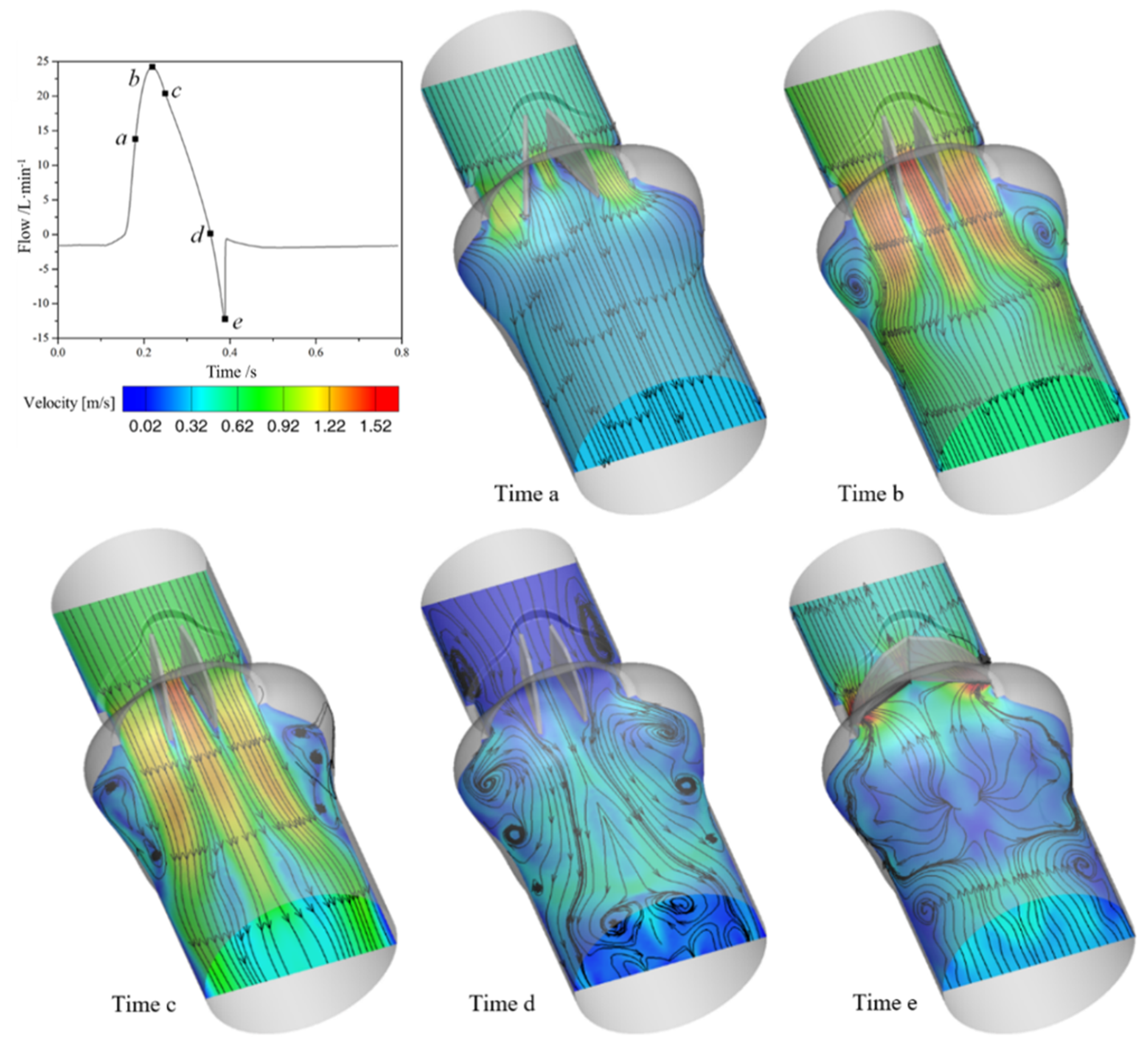 Applsci 10 02548 g005 Applsci 10 02548 g005