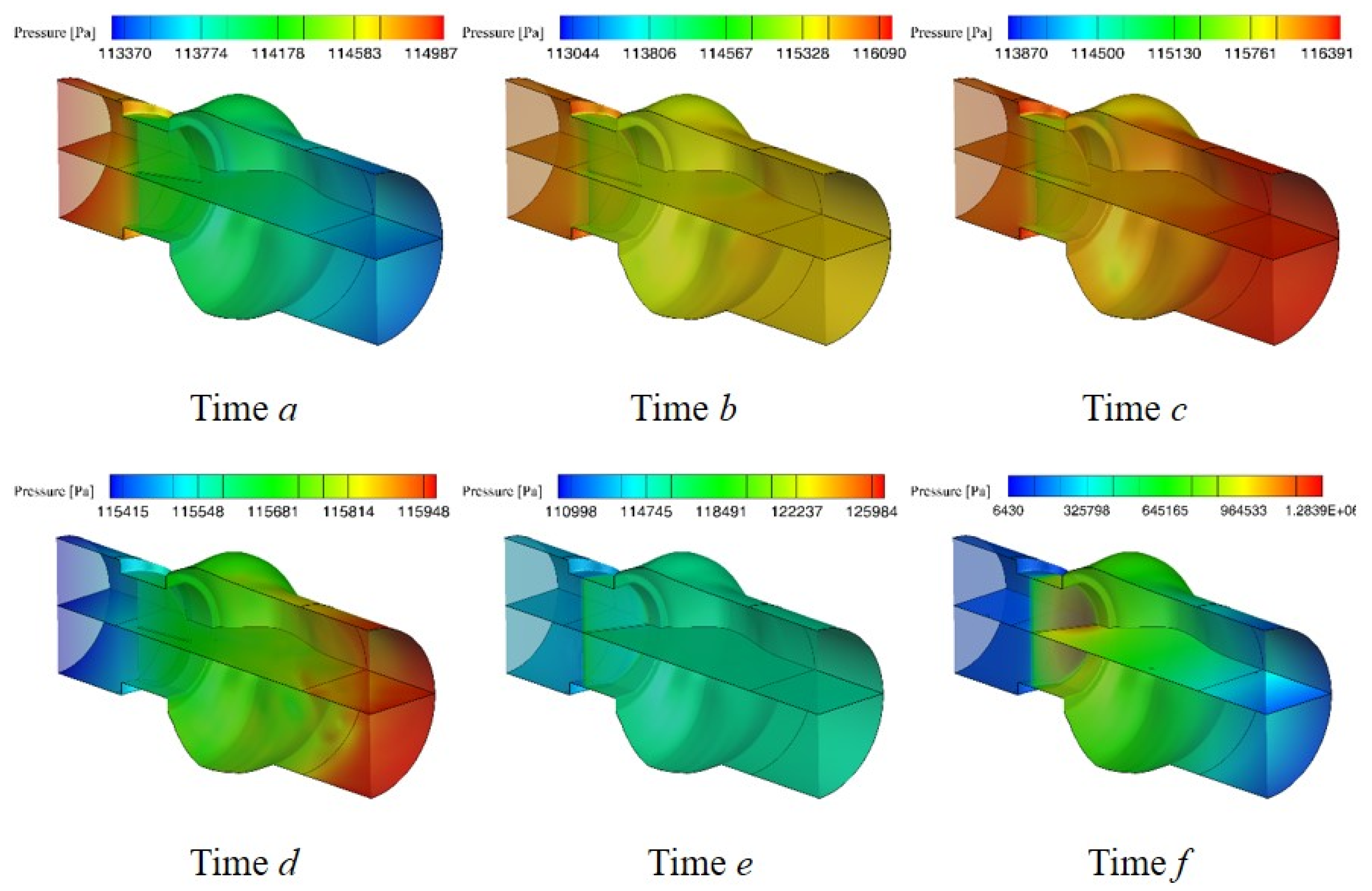 Transient Study of Flow and Cavitation Inside a Bileaflet