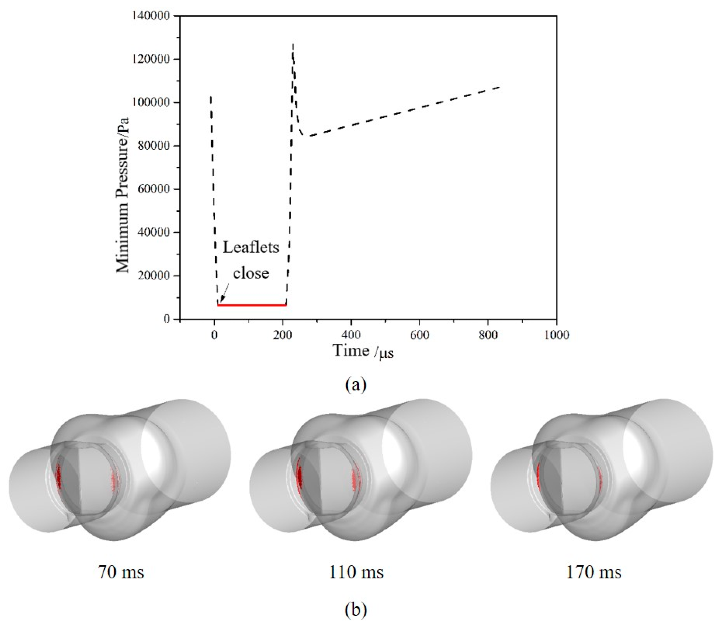 Applsci 10 02548 g008 Applsci 10 02548 g008