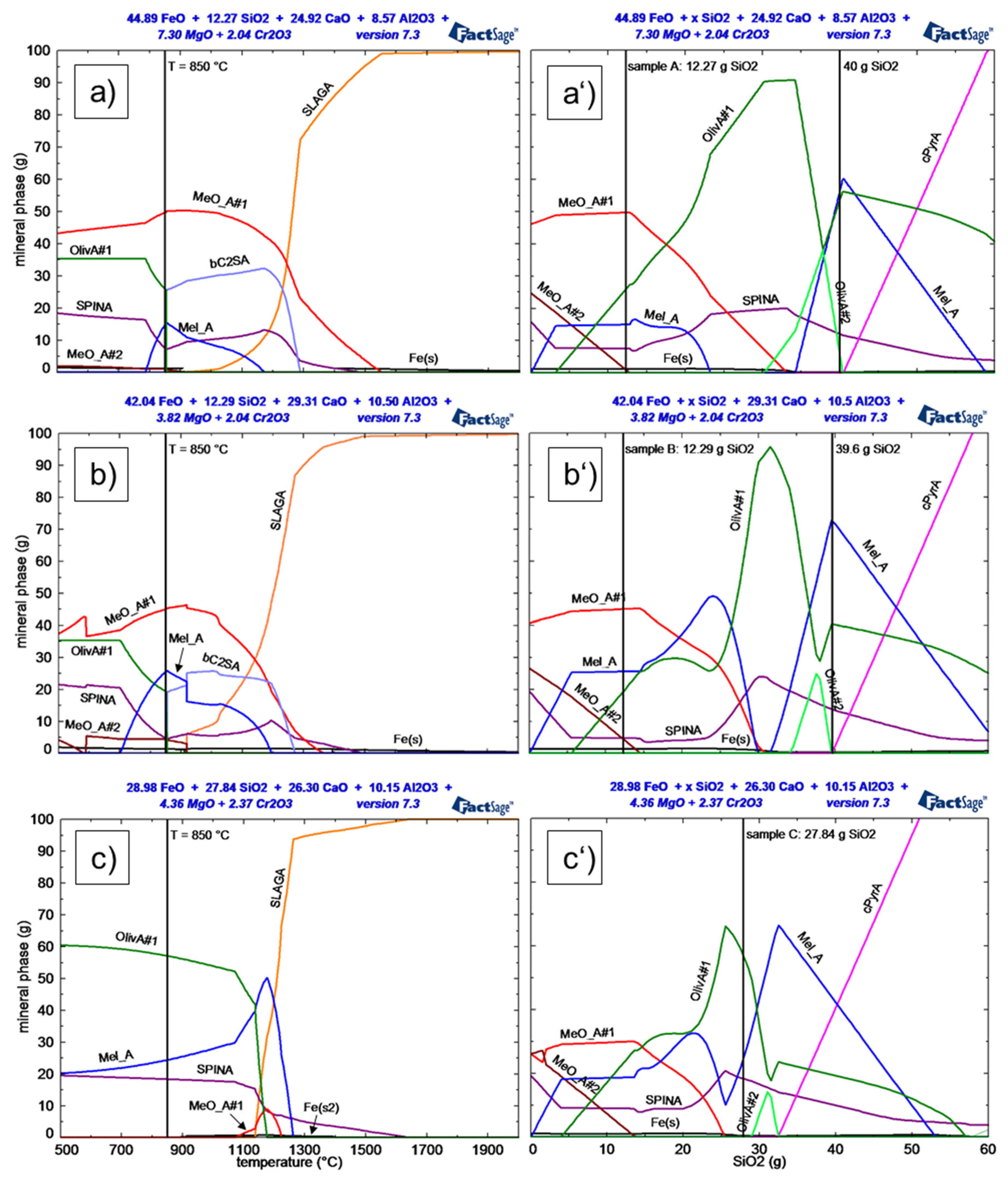 Applsci 10 02549 g001