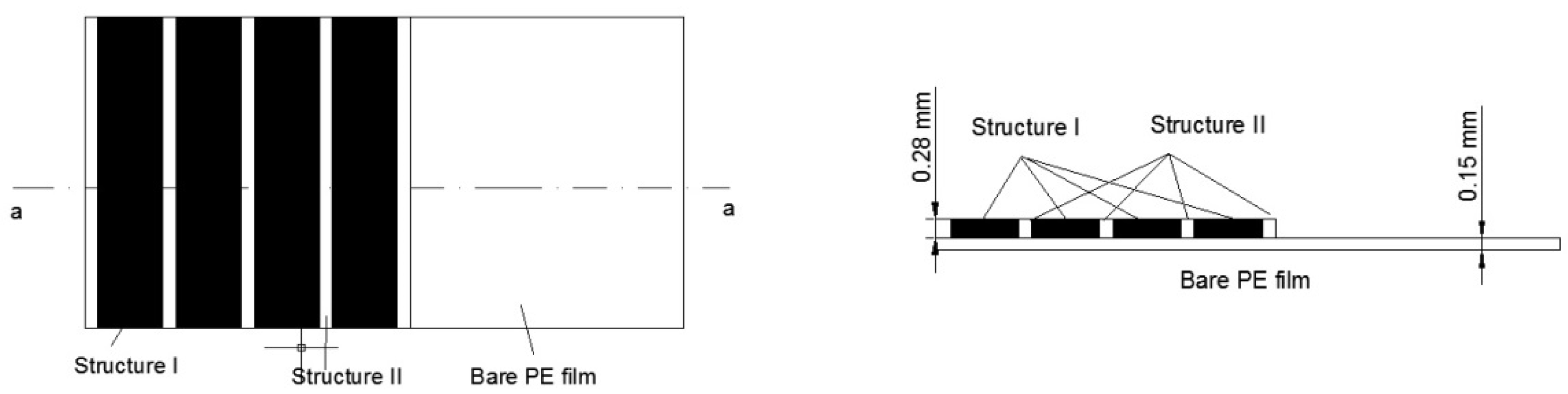 Applsci 10 02550 g002