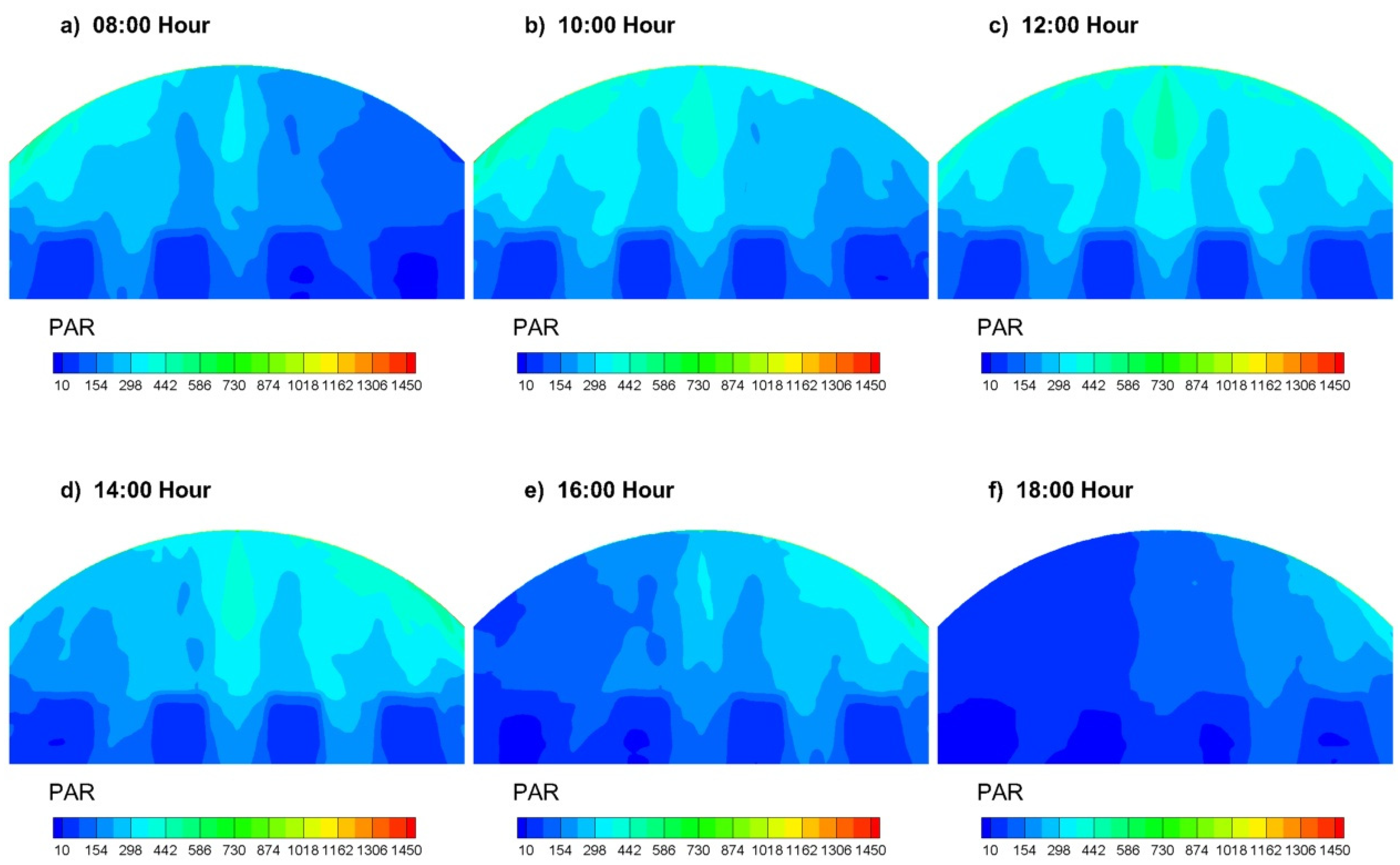 Applsci 10 02550 g006