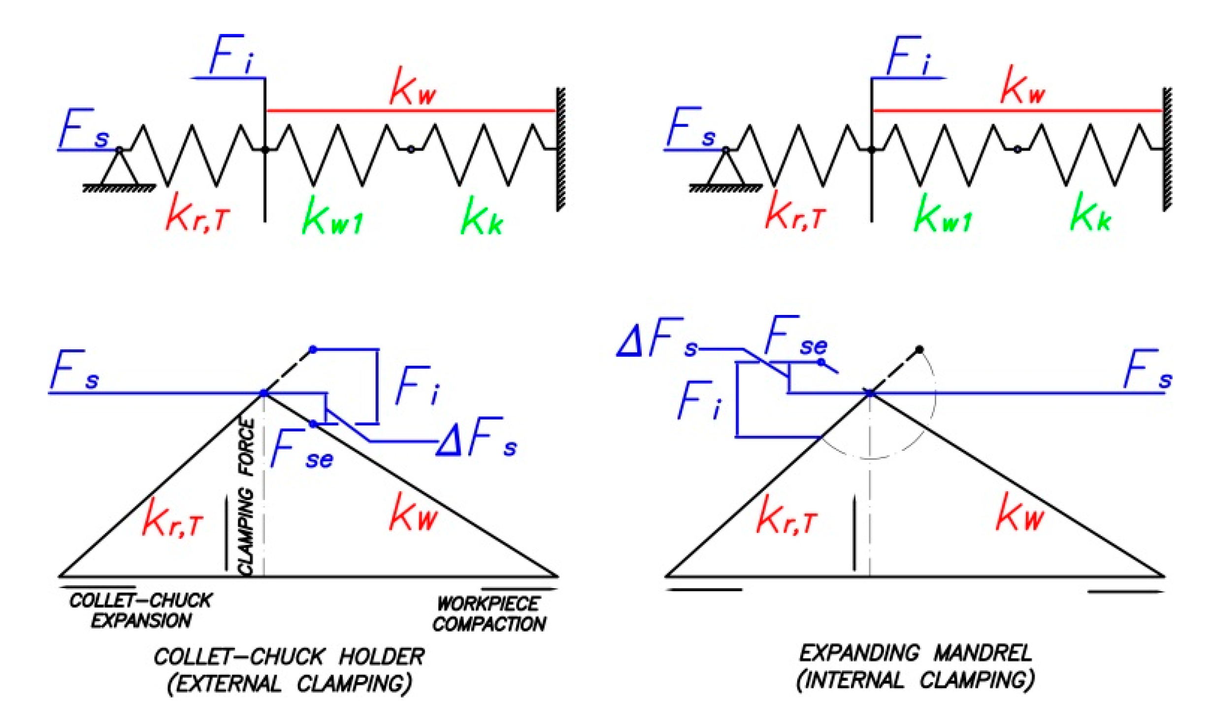 Applsci 10 02551 g013