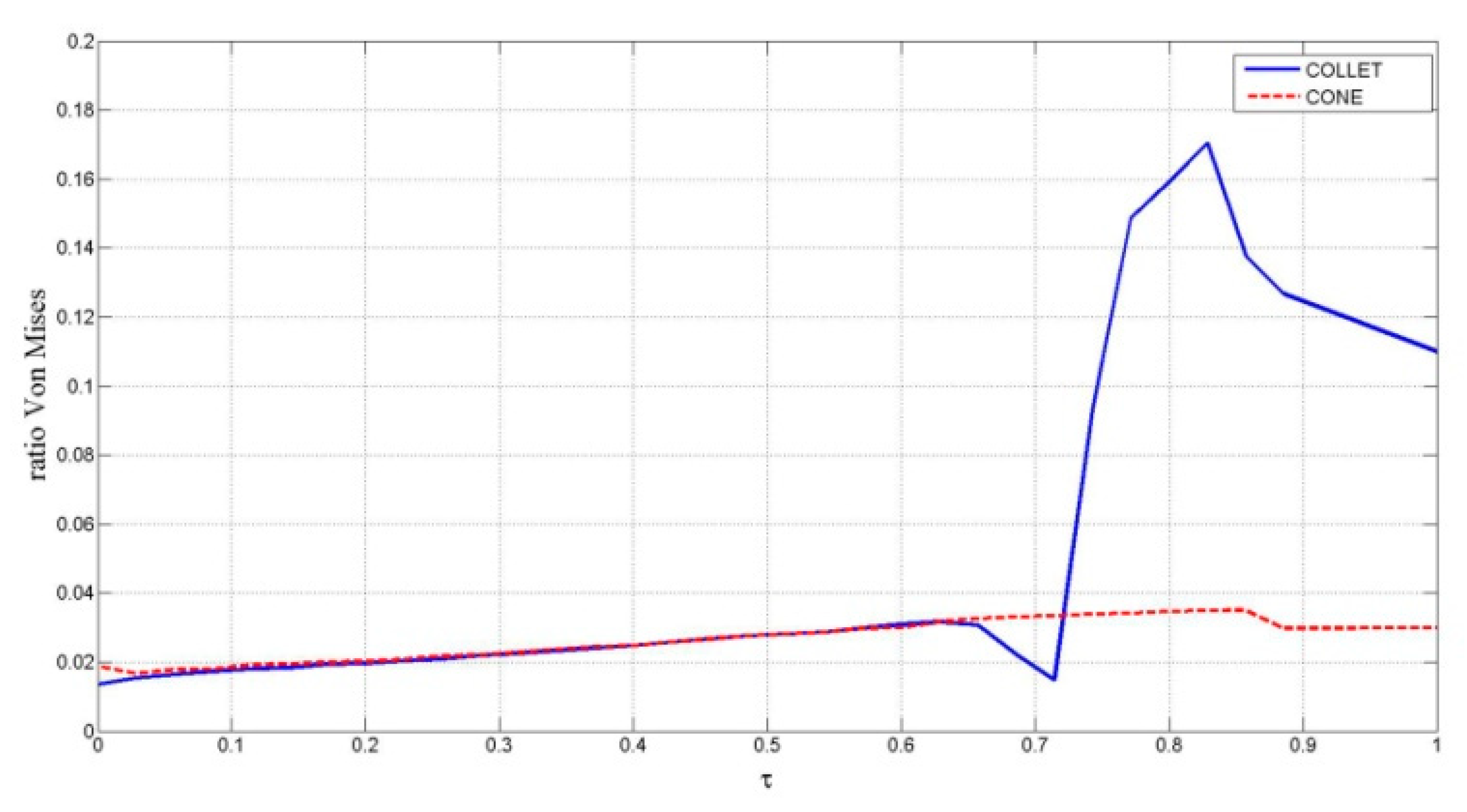 Applsci 10 02551 g021