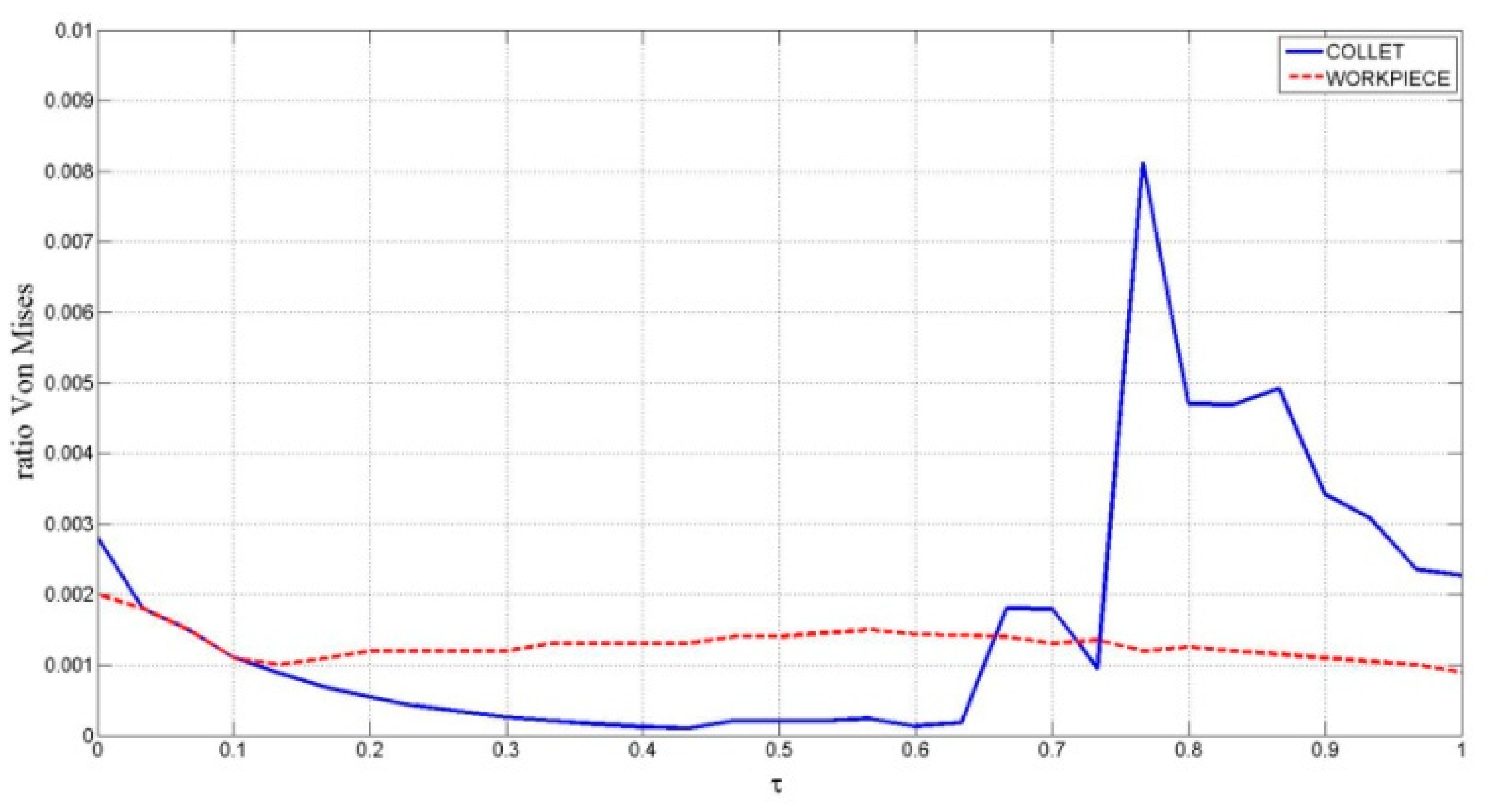 Applsci 10 02551 g022