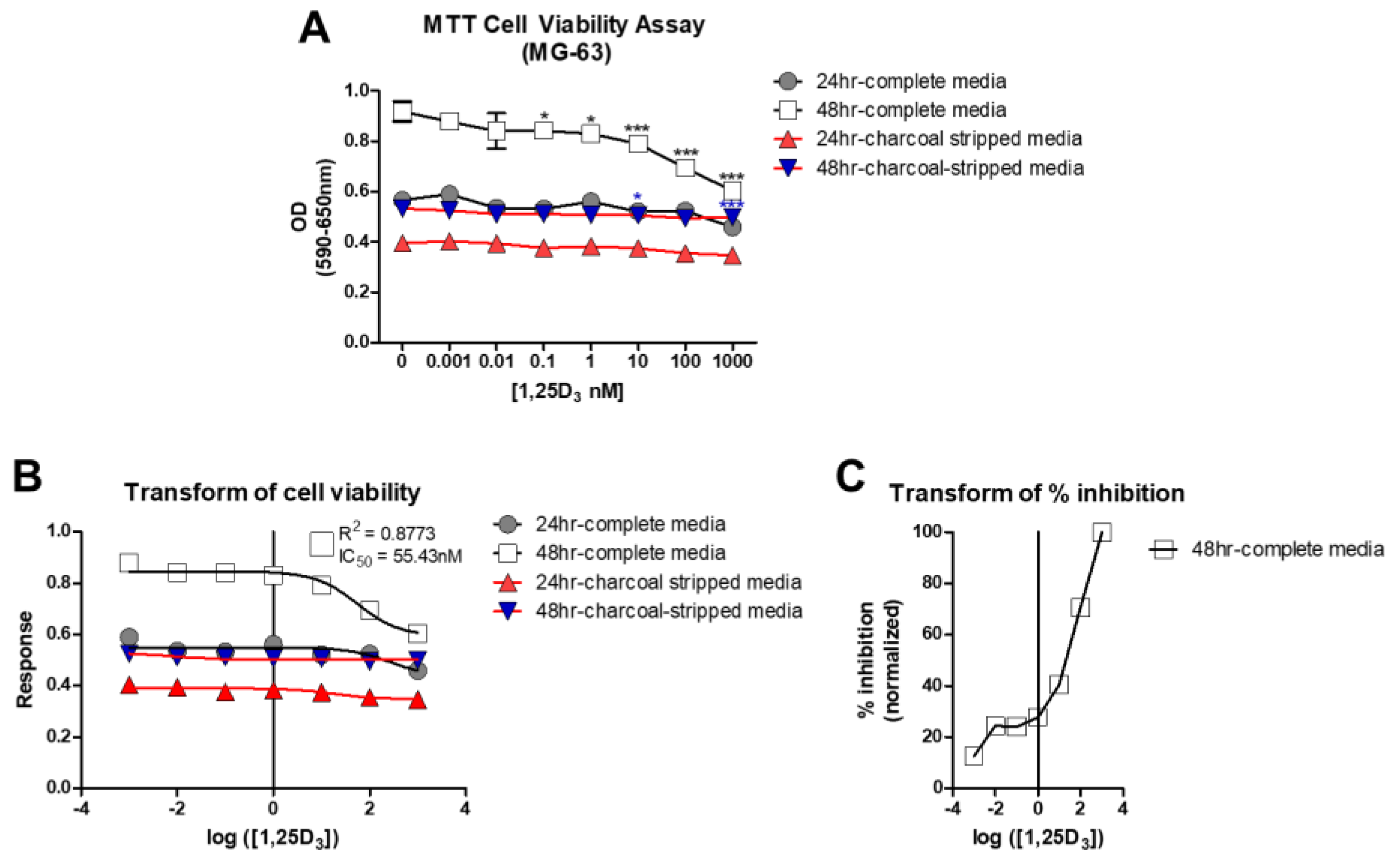 Applsci 10 02554 g001