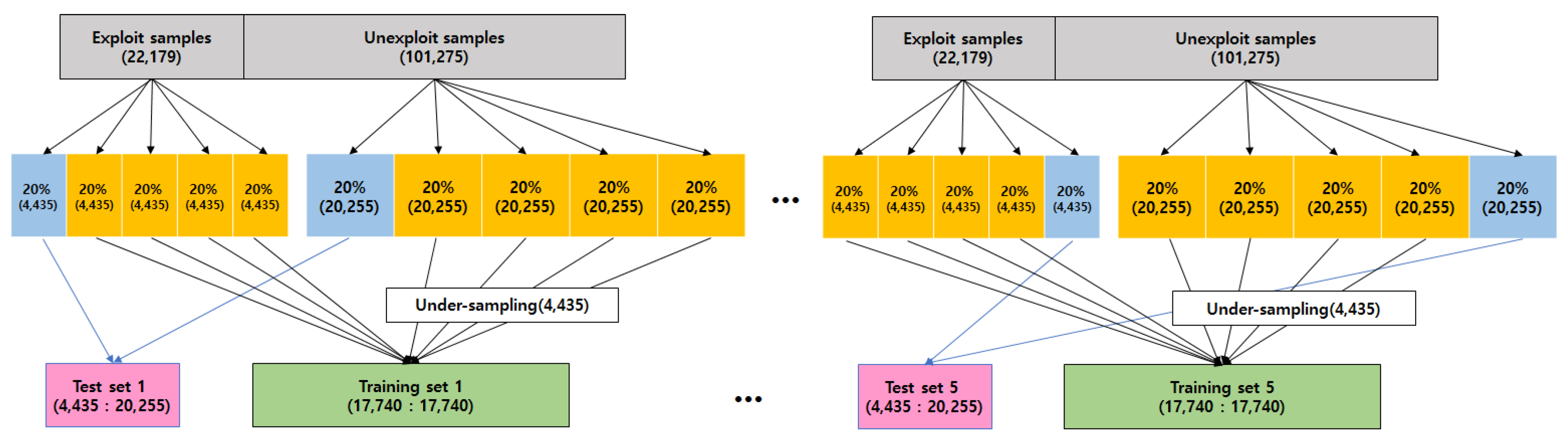 Applsci 10 02555 g004 550