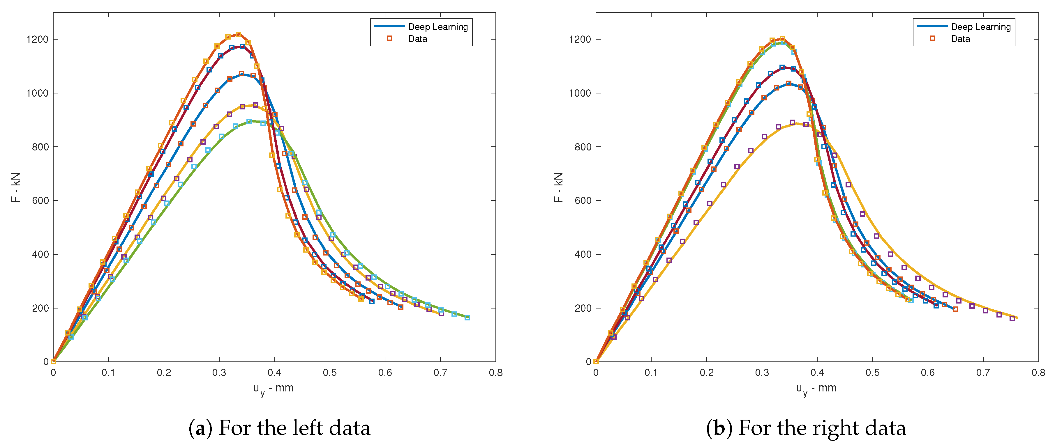 Applsci 10 02556 g005 Applsci 10 02556 g005