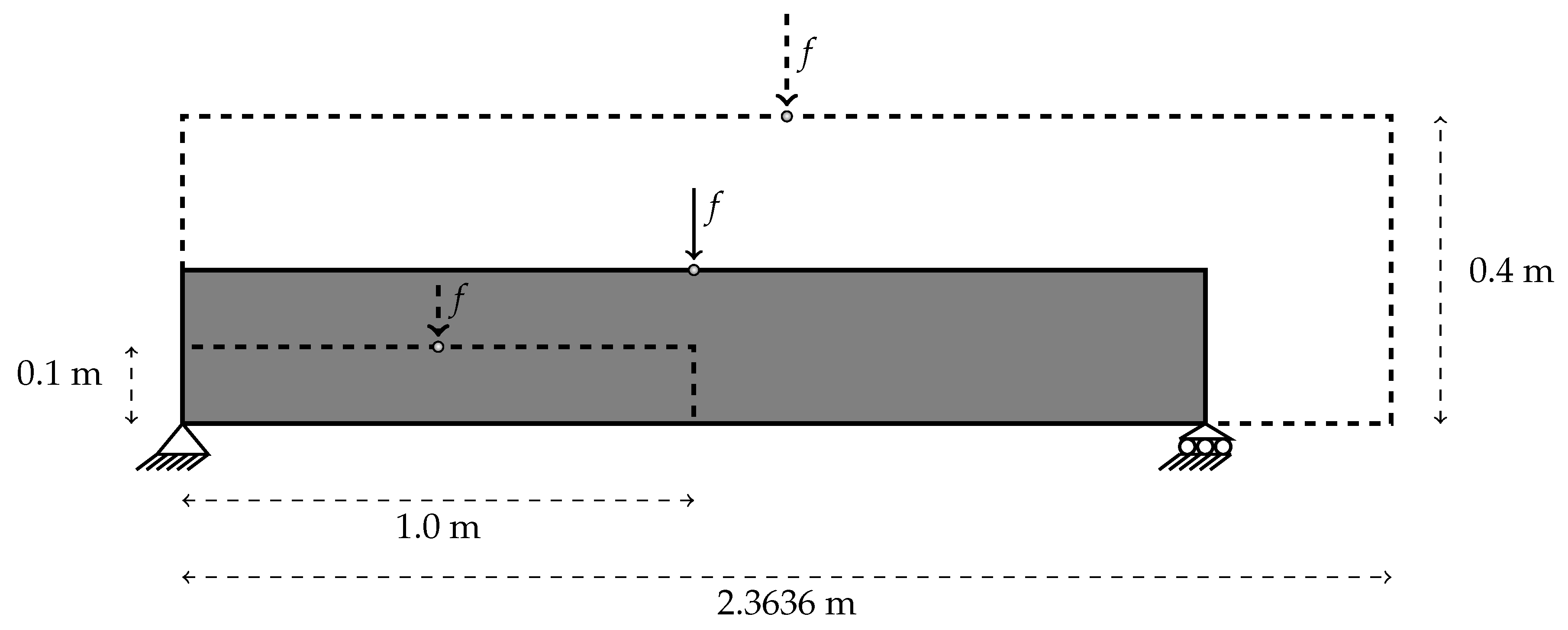 Applsci 10 02556 g006 Applsci 10 02556 g006