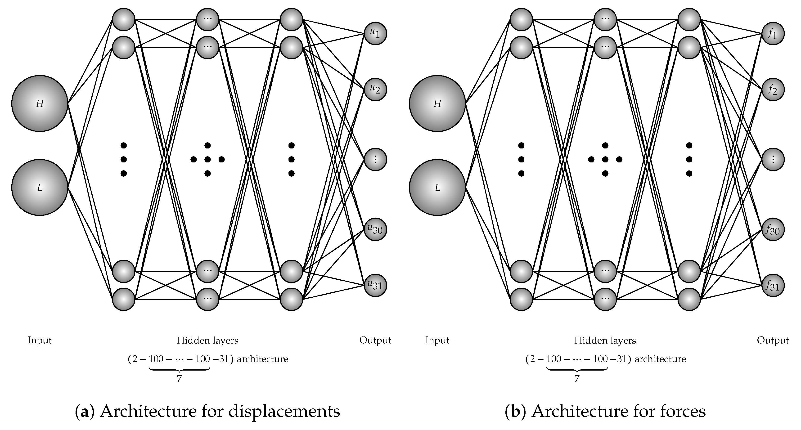 Applsci 10 02556 g007 Applsci 10 02556 g007