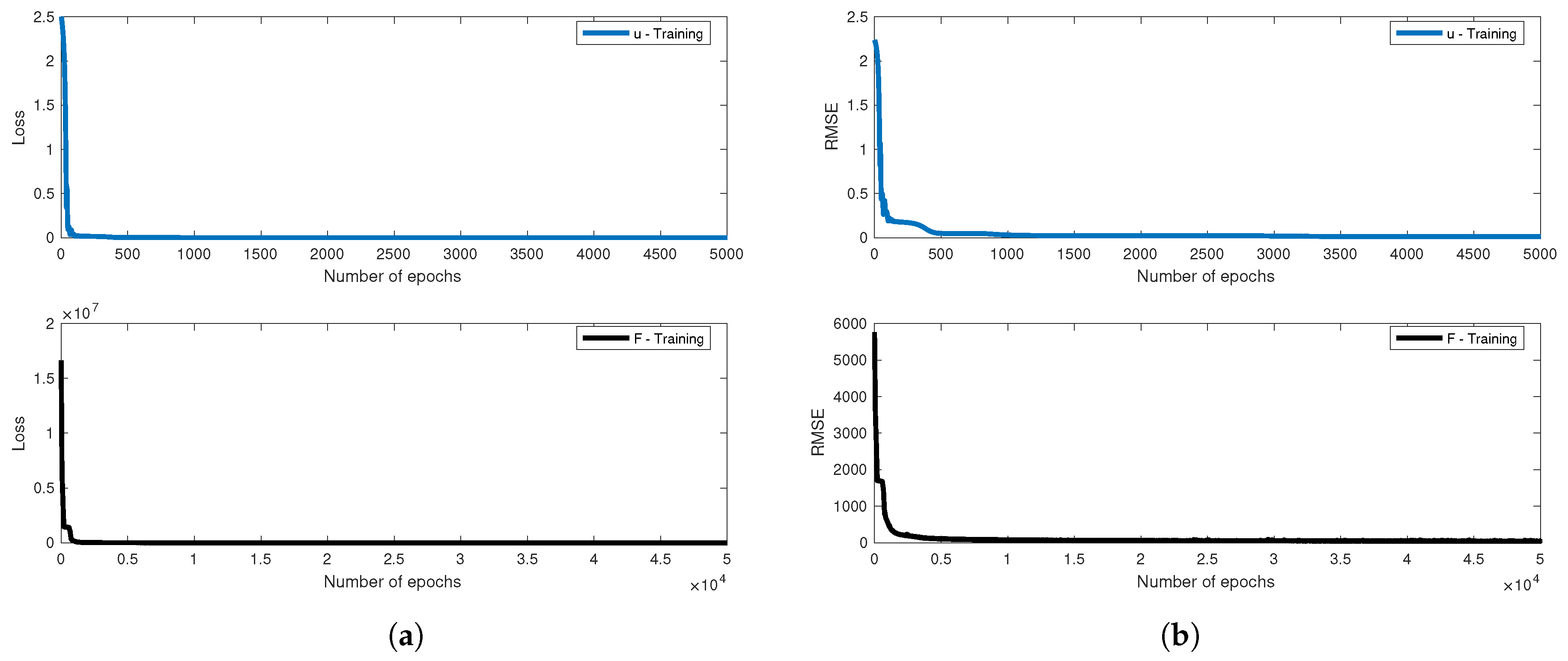 Applsci 10 02556 g008 Applsci 10 02556 g008