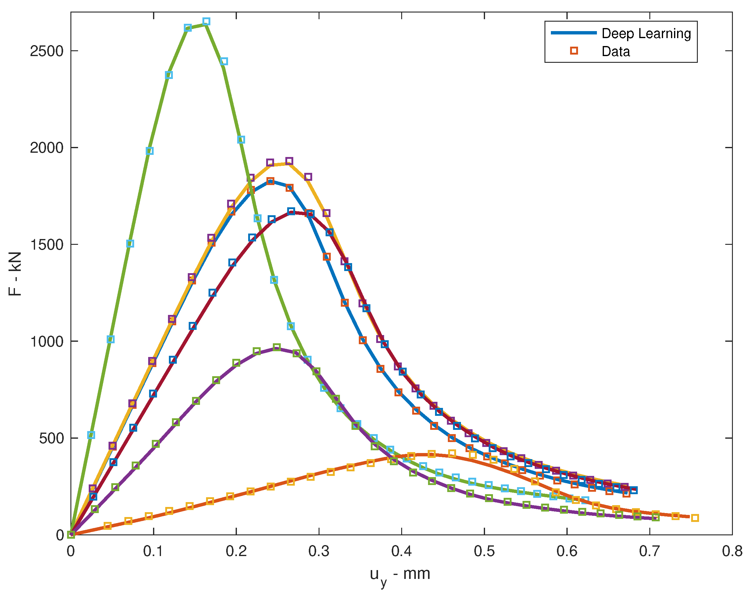 Applsci 10 02556 g009 Applsci 10 02556 g009