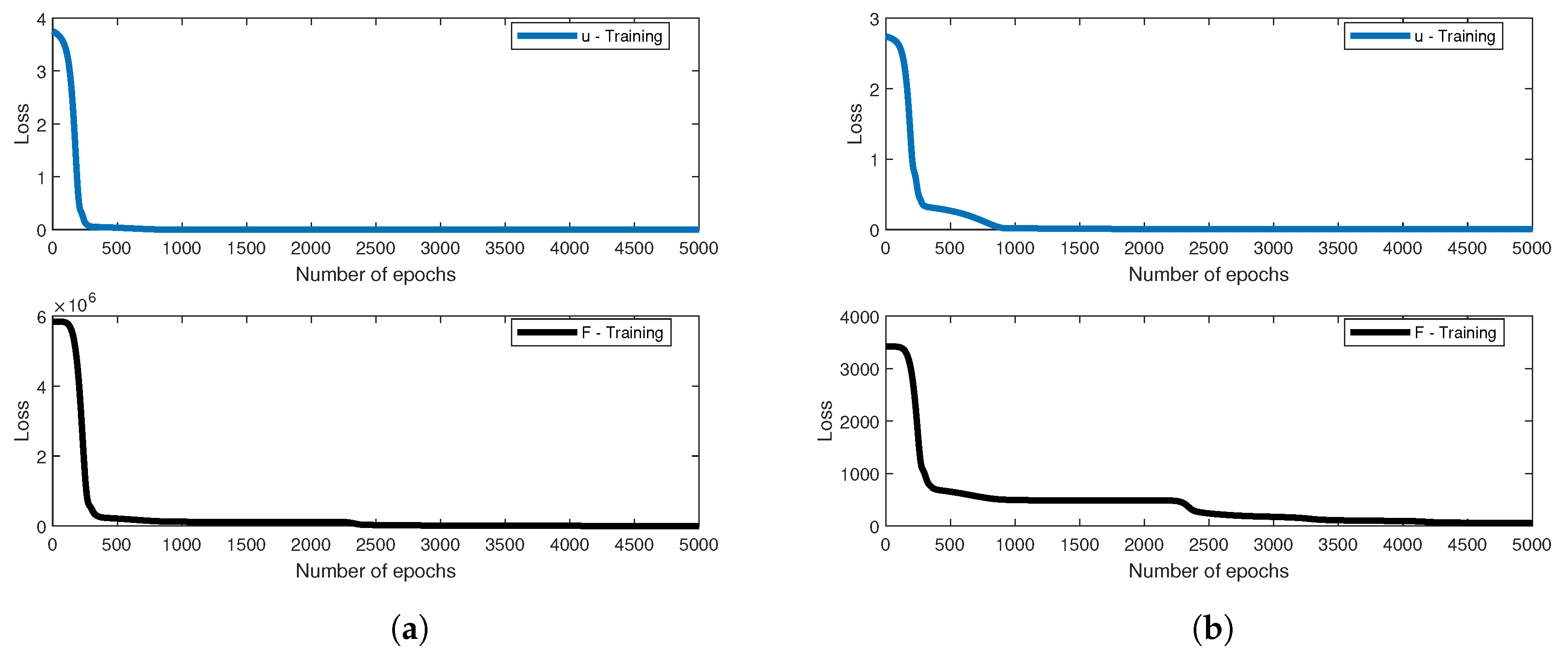 Applsci 10 02556 g011 Applsci 10 02556 g011