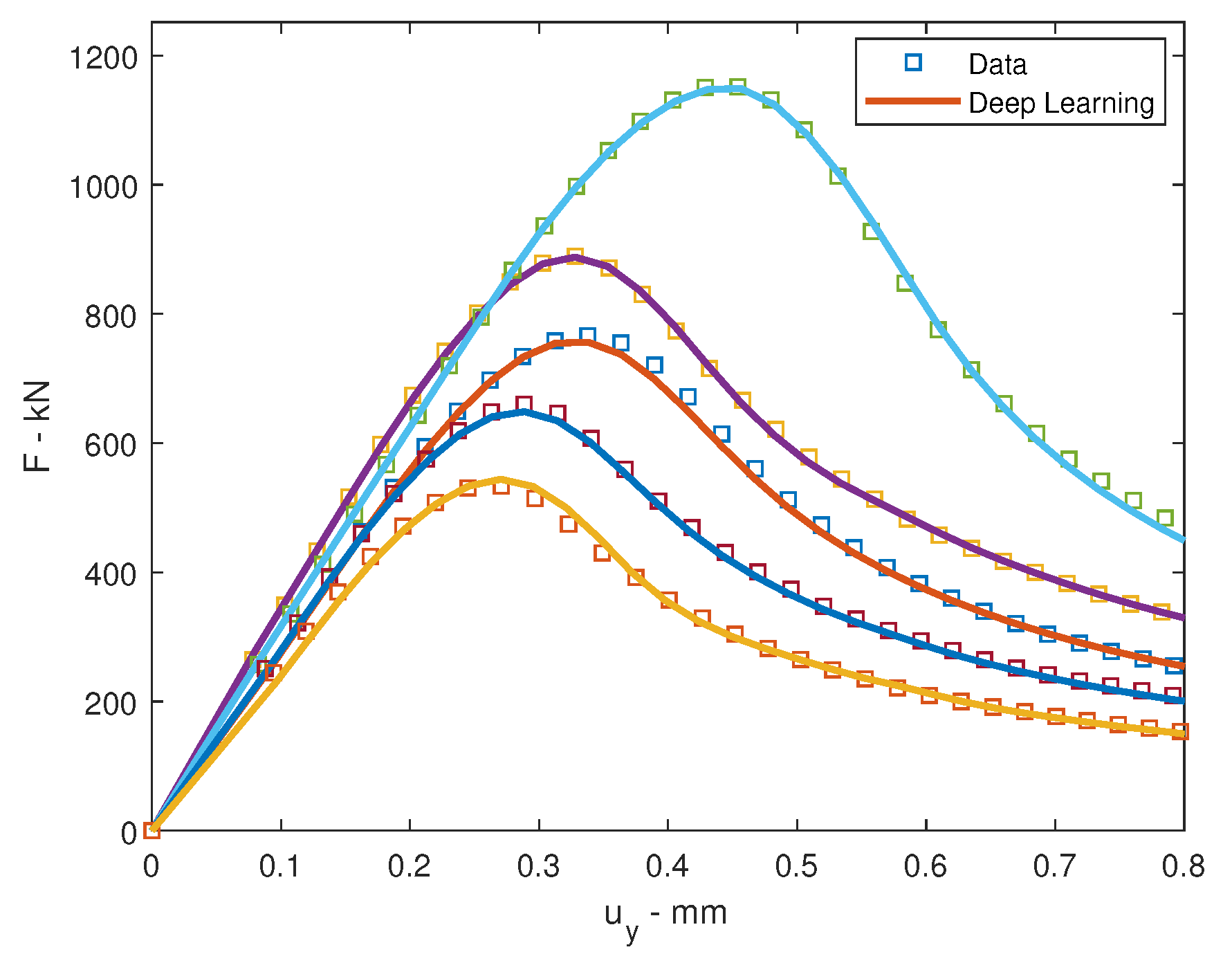 Applsci 10 02556 g012 Applsci 10 02556 g012