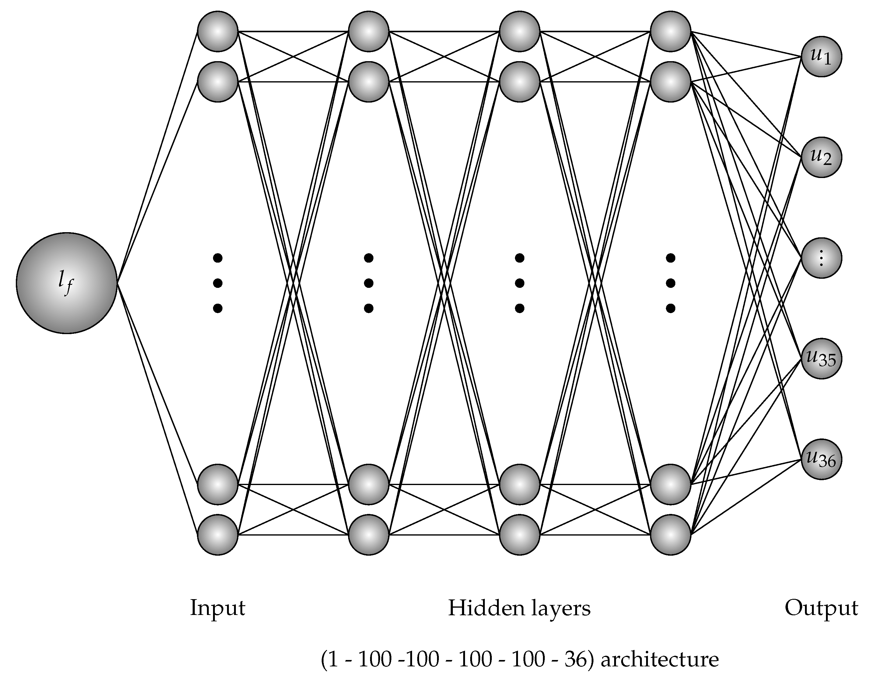 Applsci 10 02556 g014 Applsci 10 02556 g014