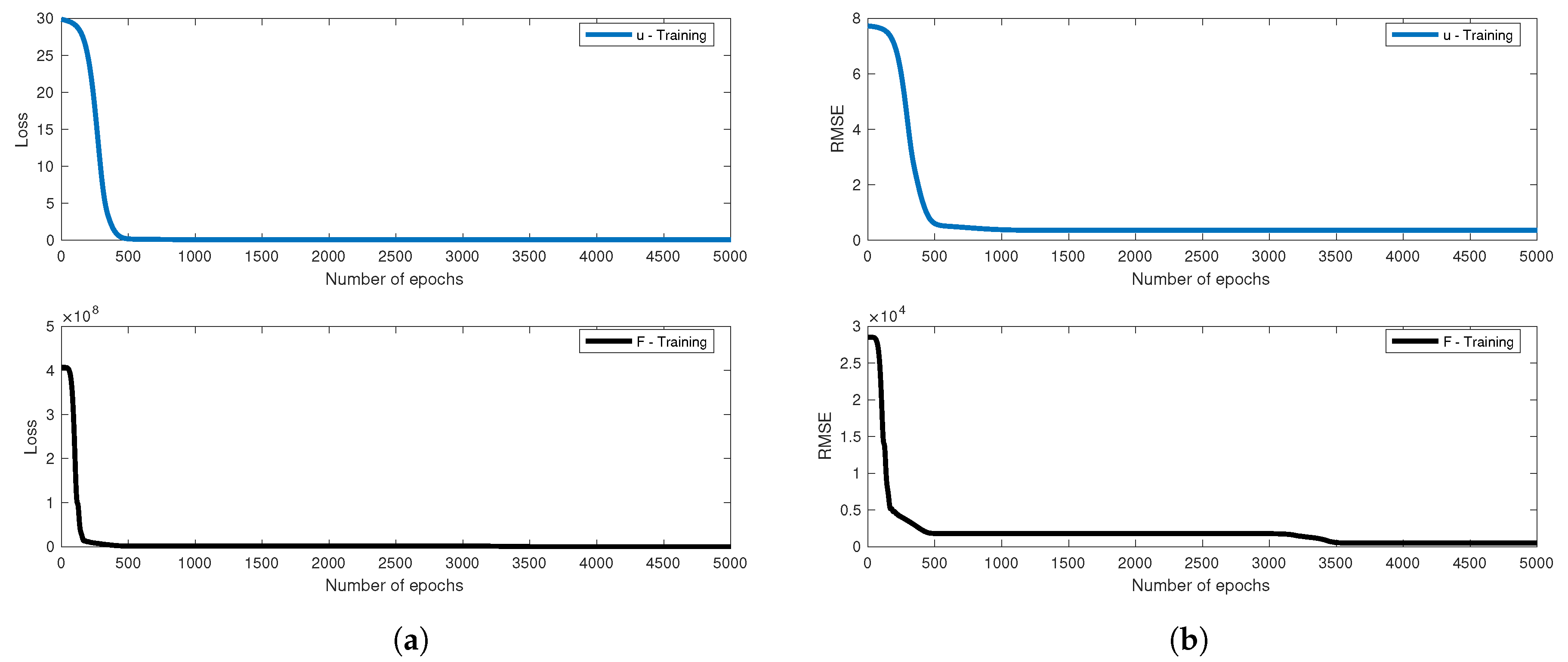 Applsci 10 02556 g015 Applsci 10 02556 g015
