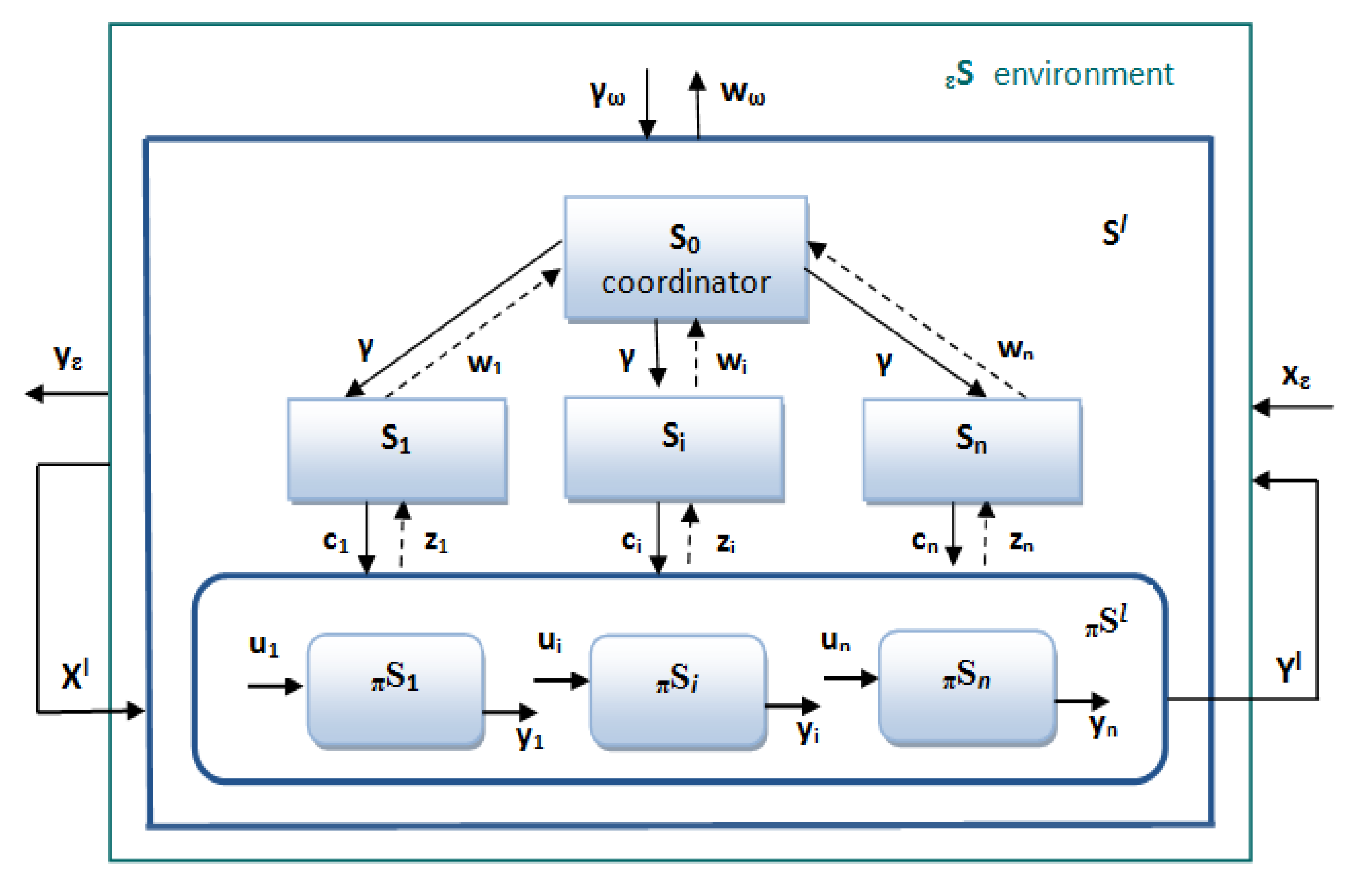 Applsci 10 02557 g001