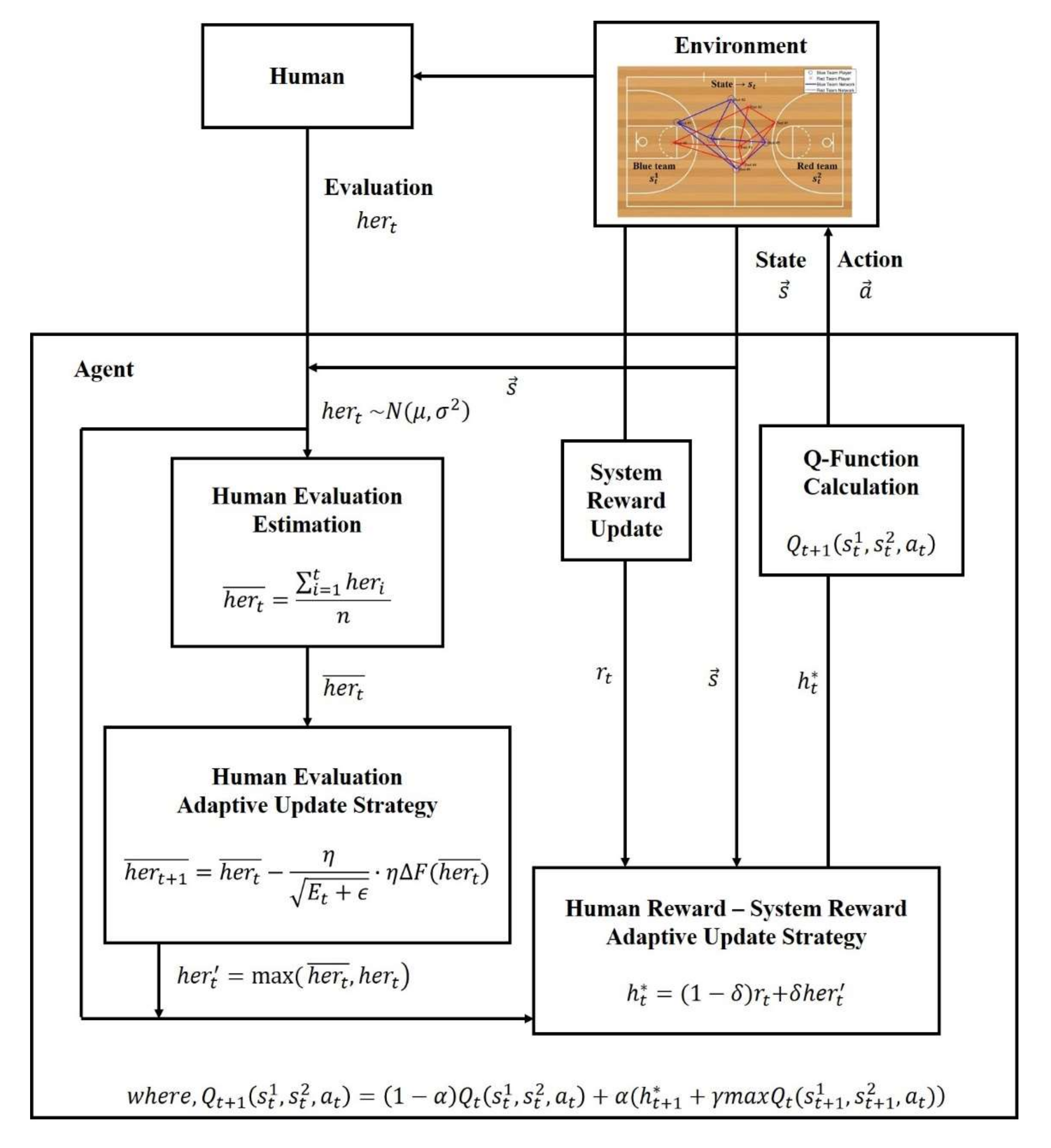 Applsci 10 02558 g003